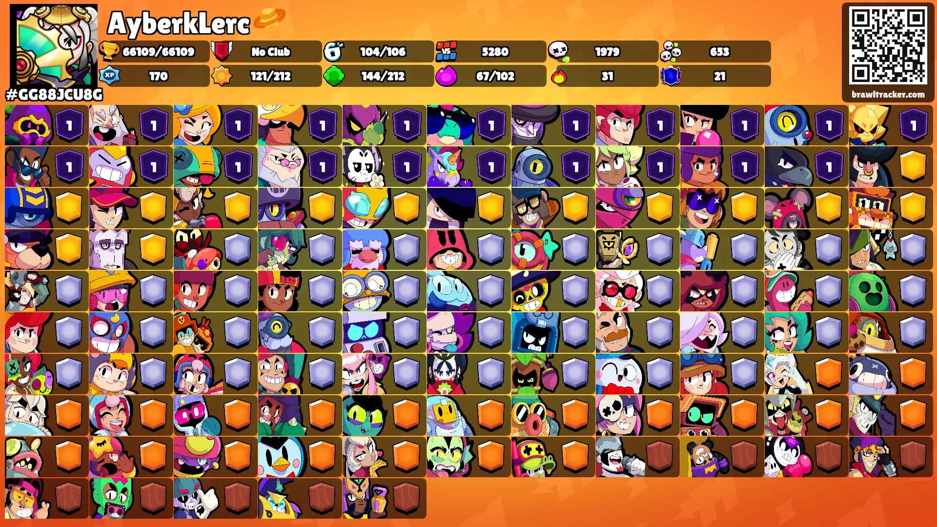 AyberkLerc 🪐's Ranks