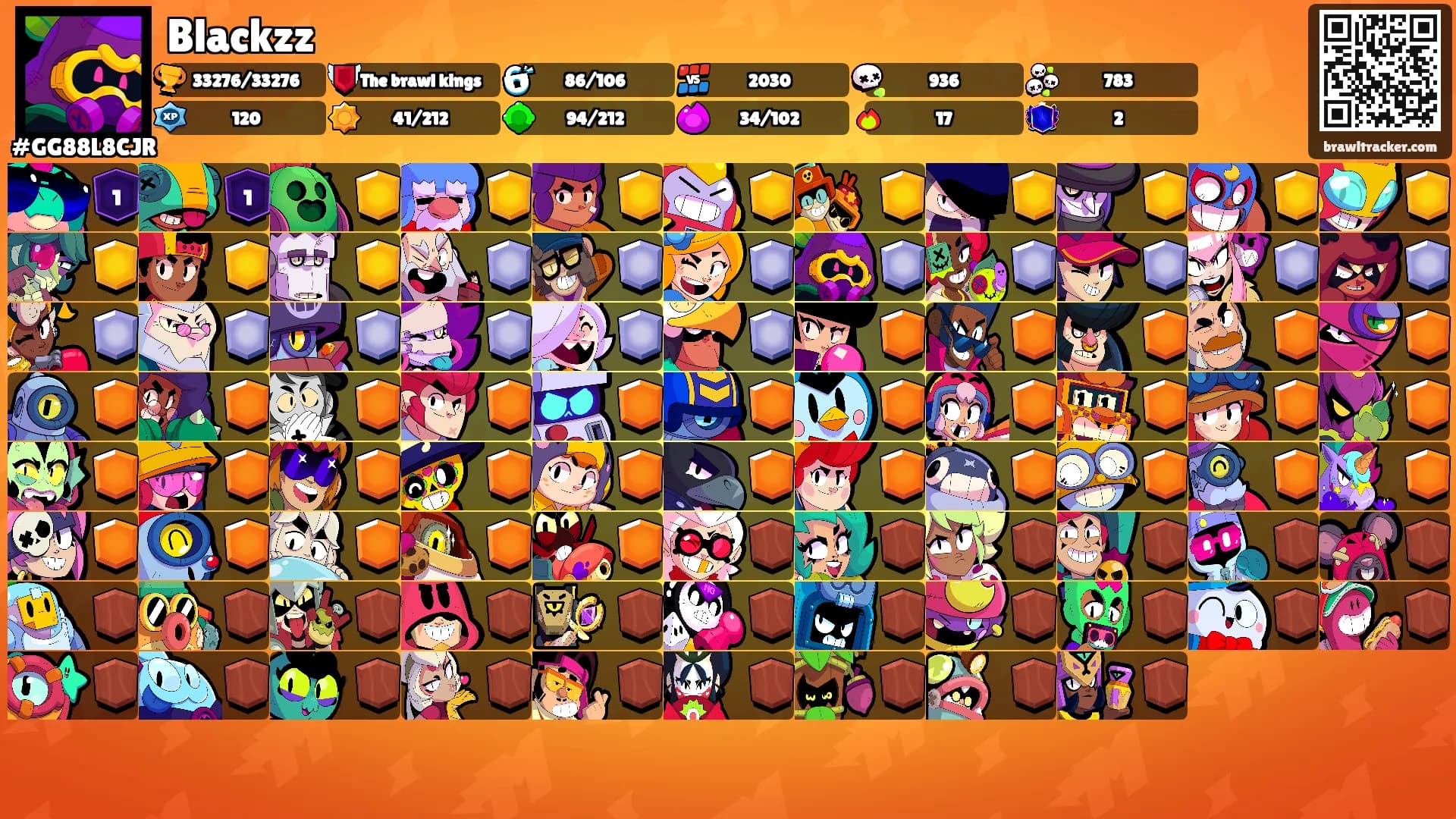 Blackzz's Ranks