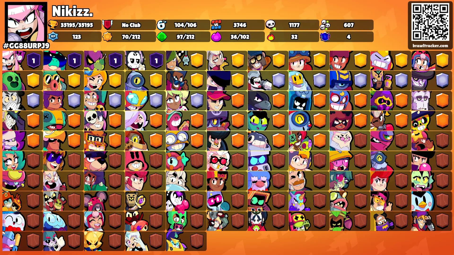 Nikizz.'s Ranks