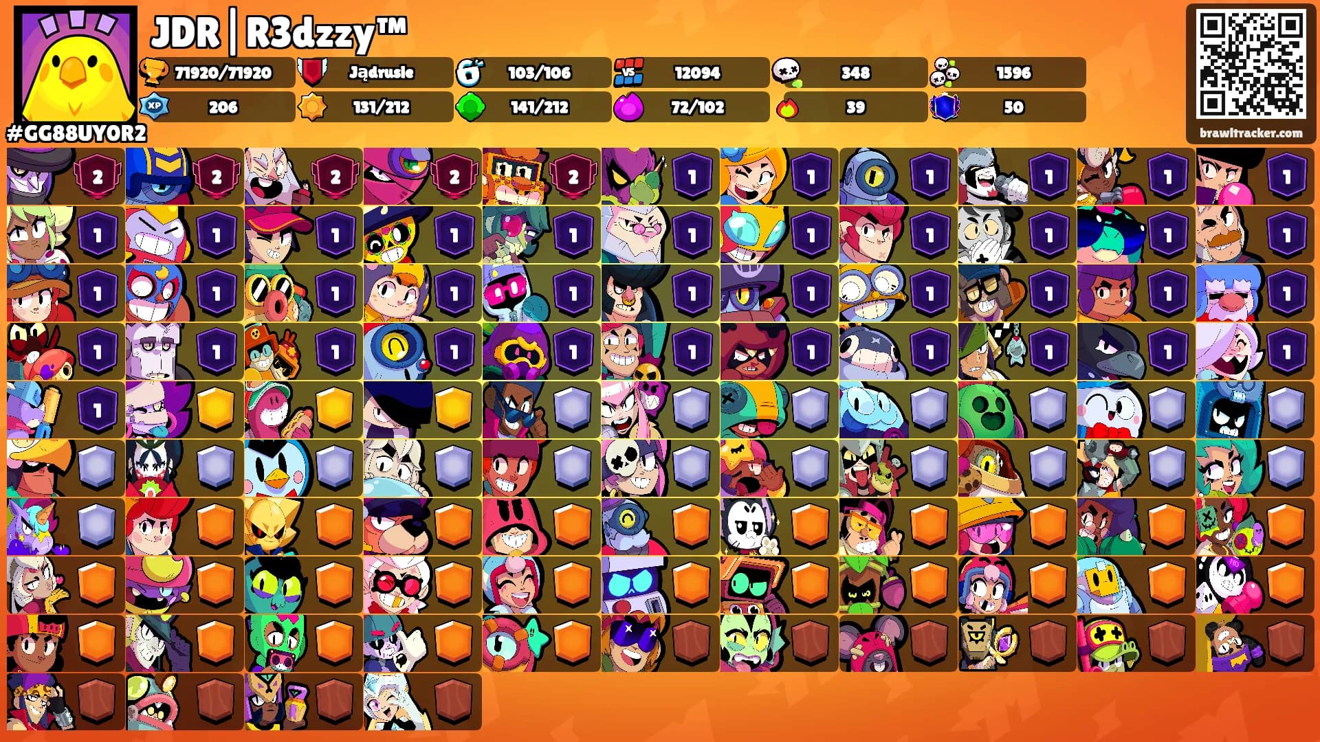 JDR|R3dzzy™'s Ranks