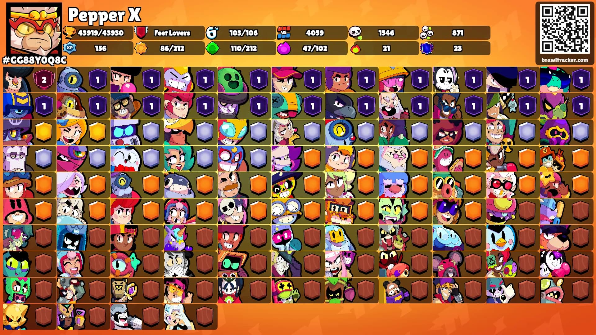 Pepper X's Ranks