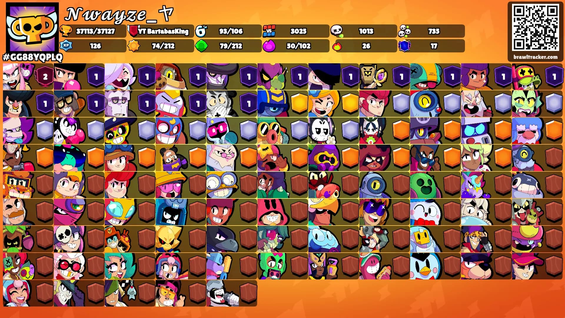𝓝𝔀𝓪𝔂𝔃𝓮_ヤ's Ranks