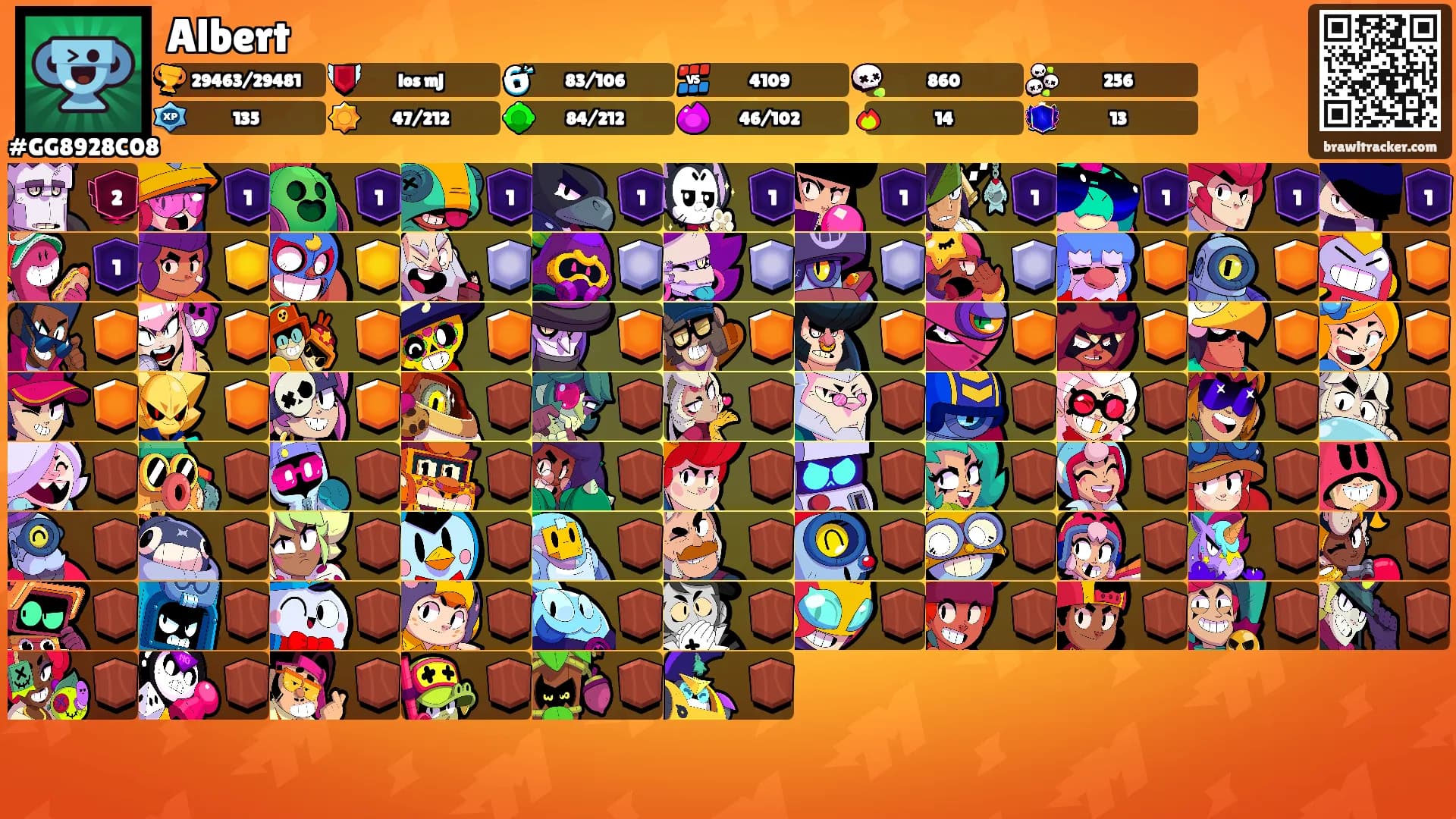 Albert's Ranks