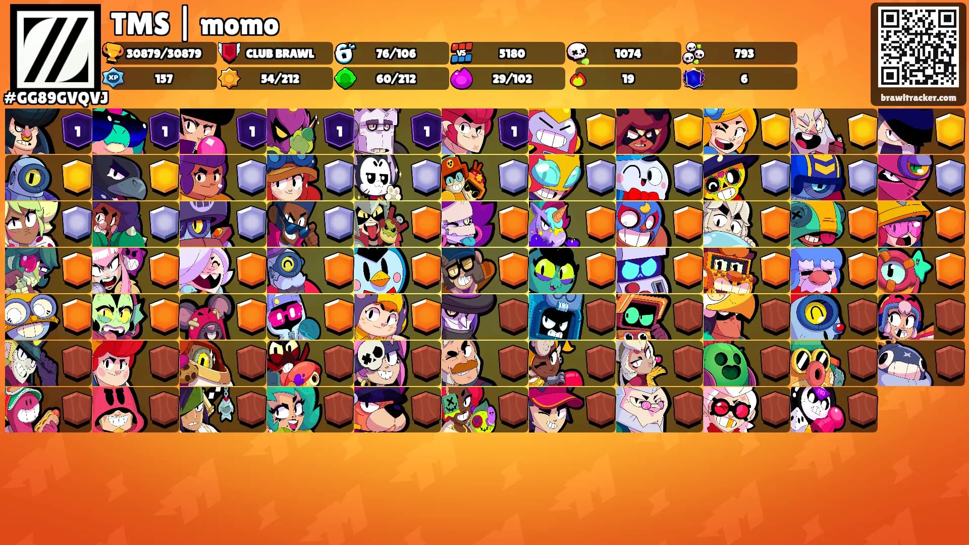 TMS | momo's Ranks
