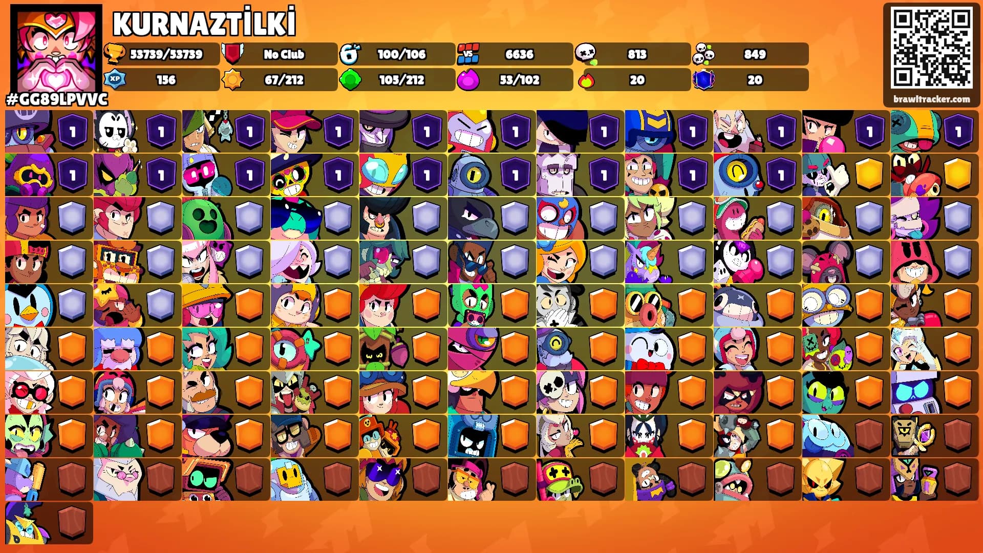 KURNAZTİLKİ's Ranks