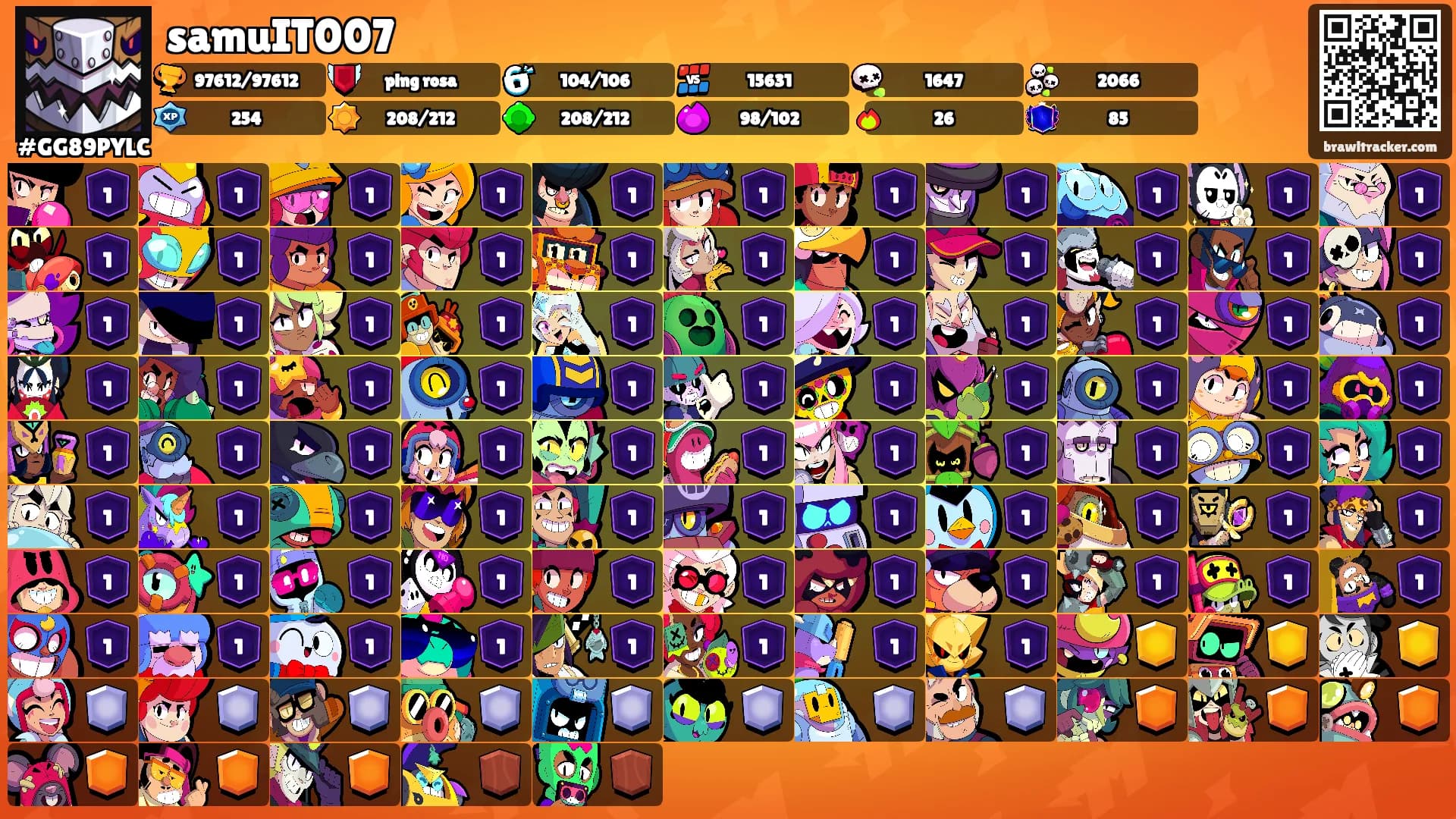 samuIT007's Ranks