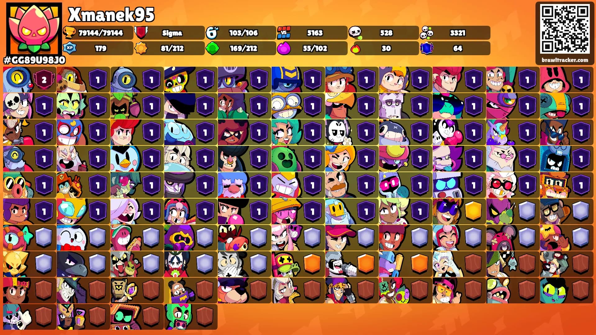 Xmanek95's Ranks