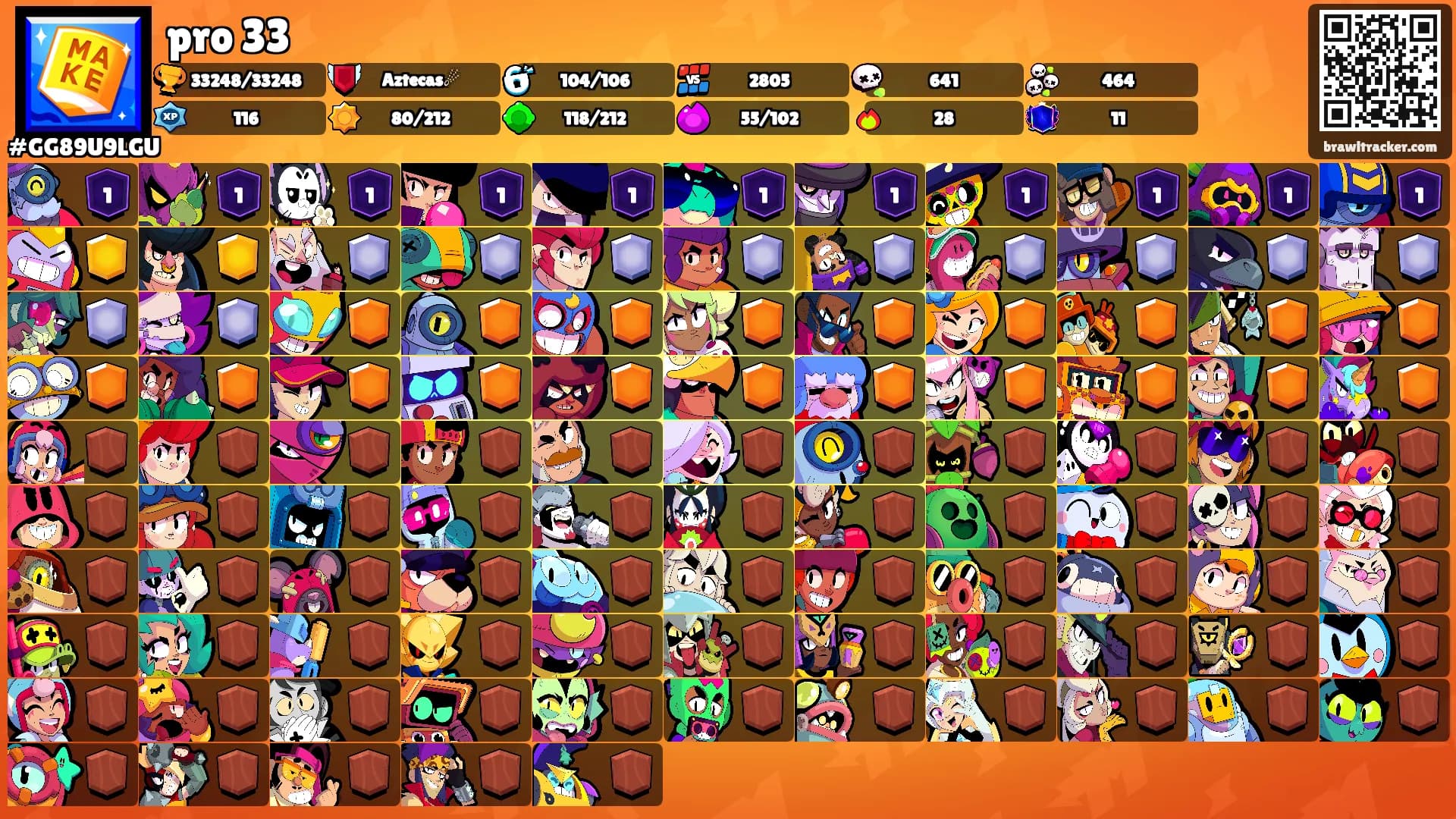 pro 33's Ranks