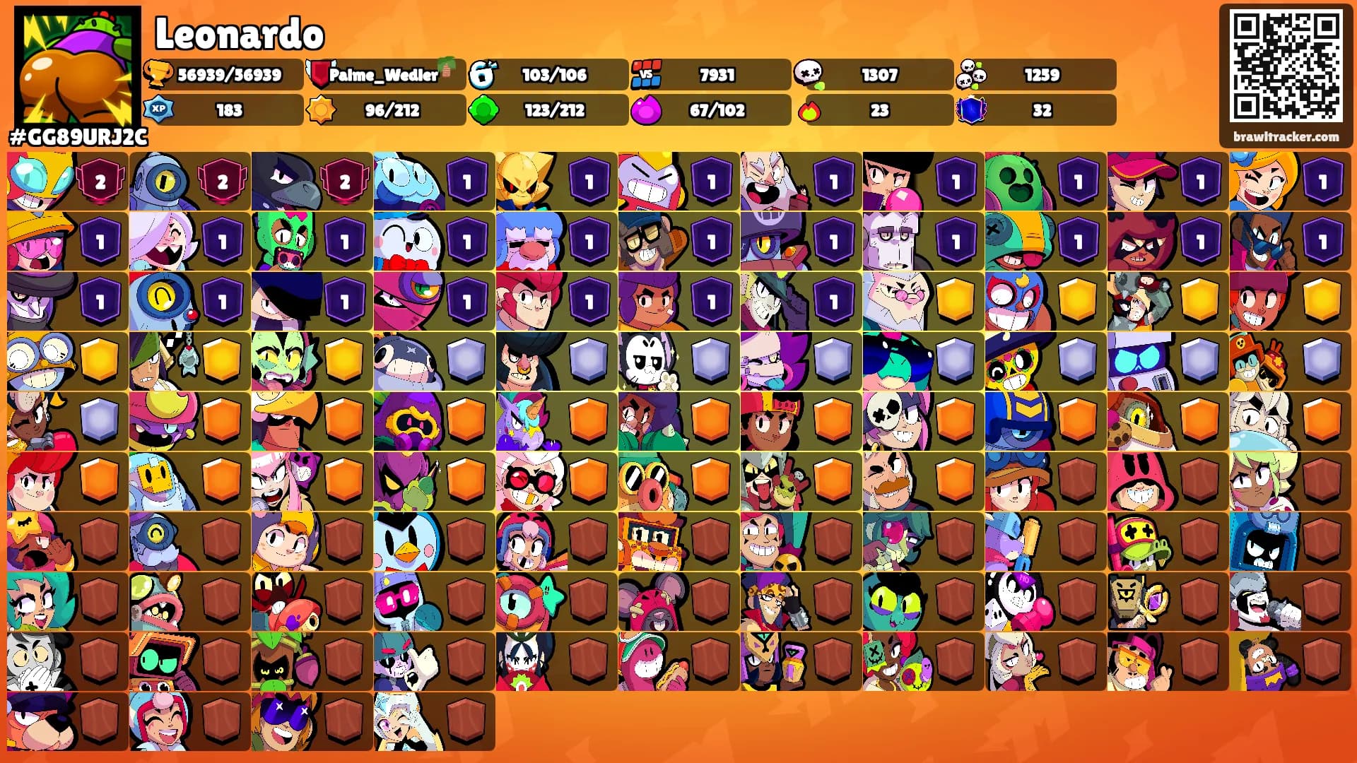 Leonardo's Ranks