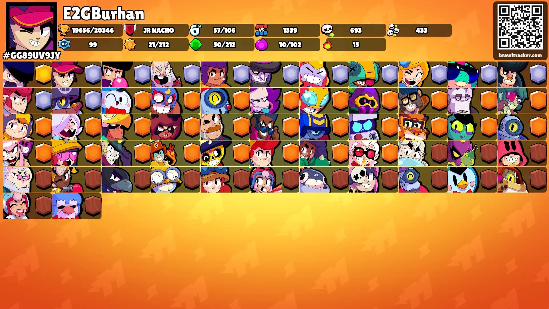 E2GBurhan's Ranks