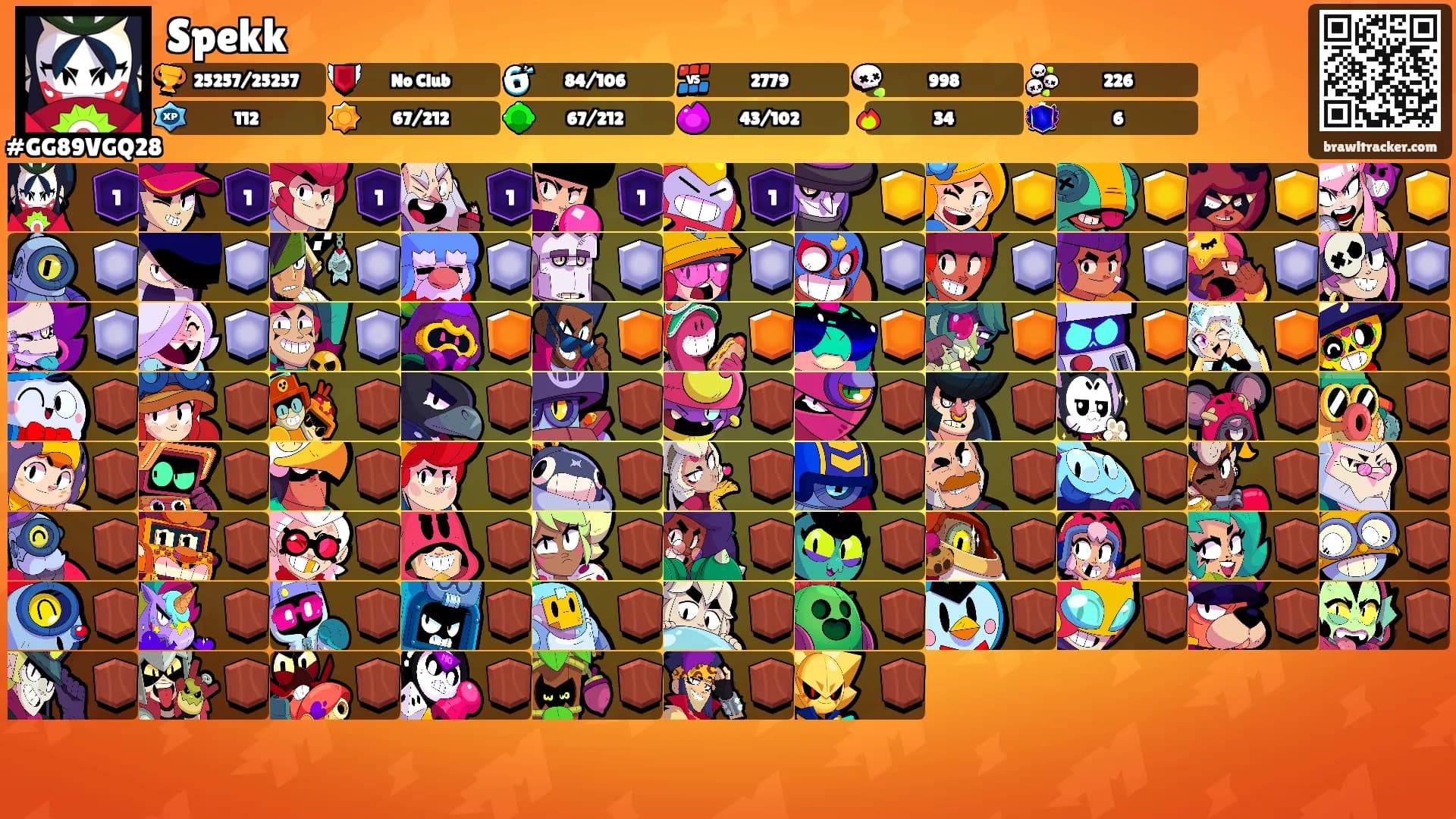 Spekk's Ranks