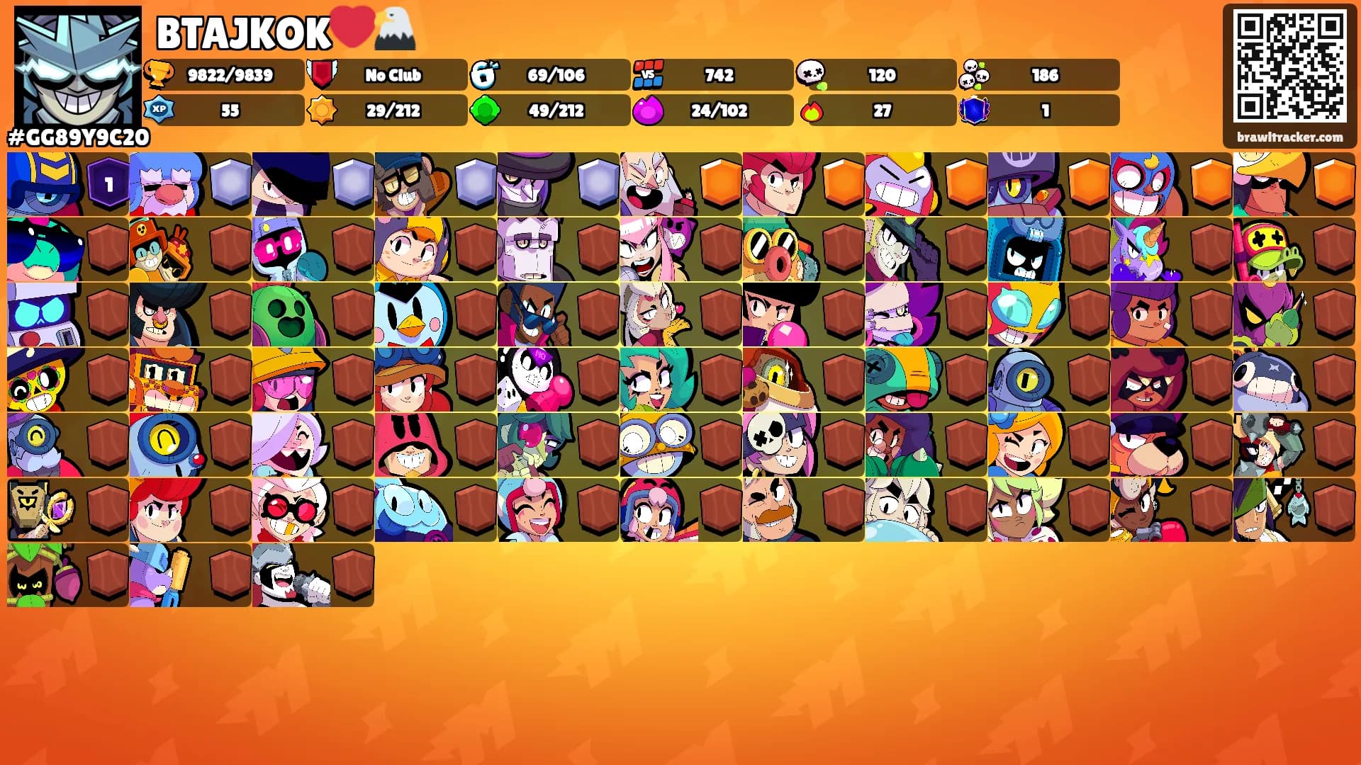 BTAJKOK❤️🦅's Ranks