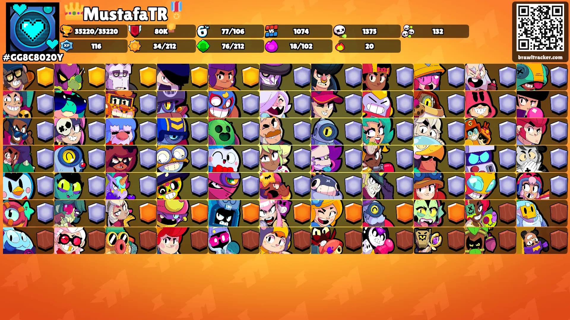 👑MustafaTR🎖️'s Ranks
