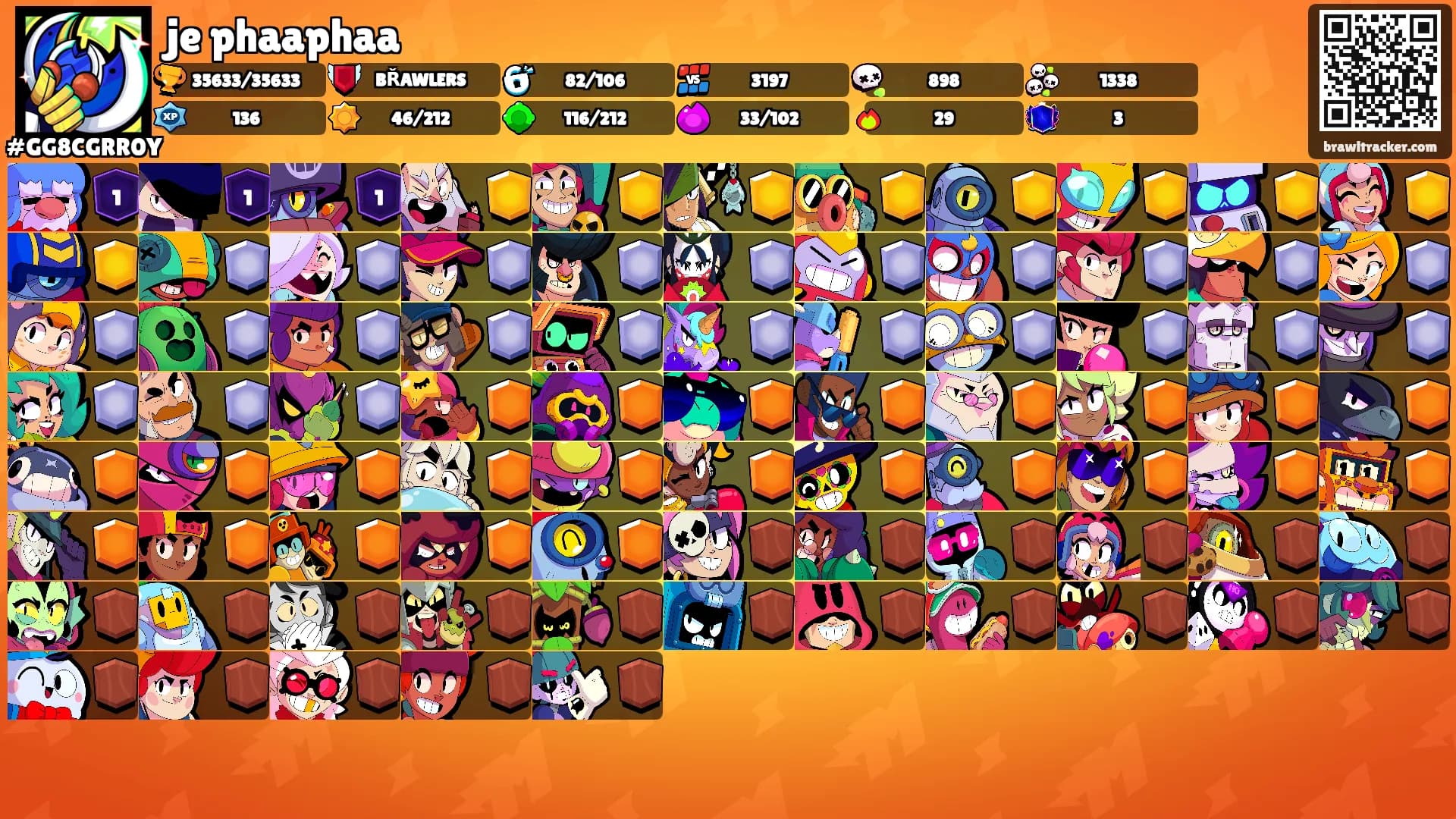 je phaaphaa's Ranks