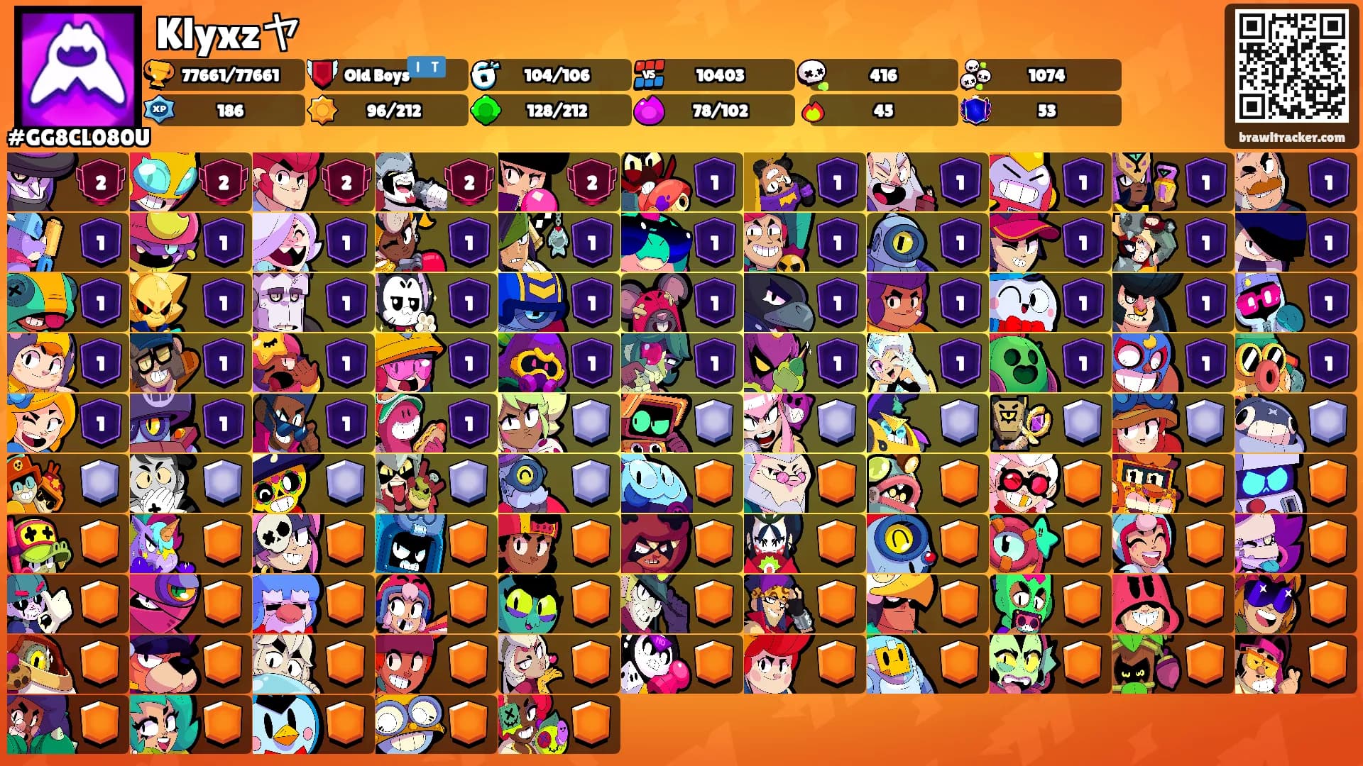 Klyxzヤ's Ranks