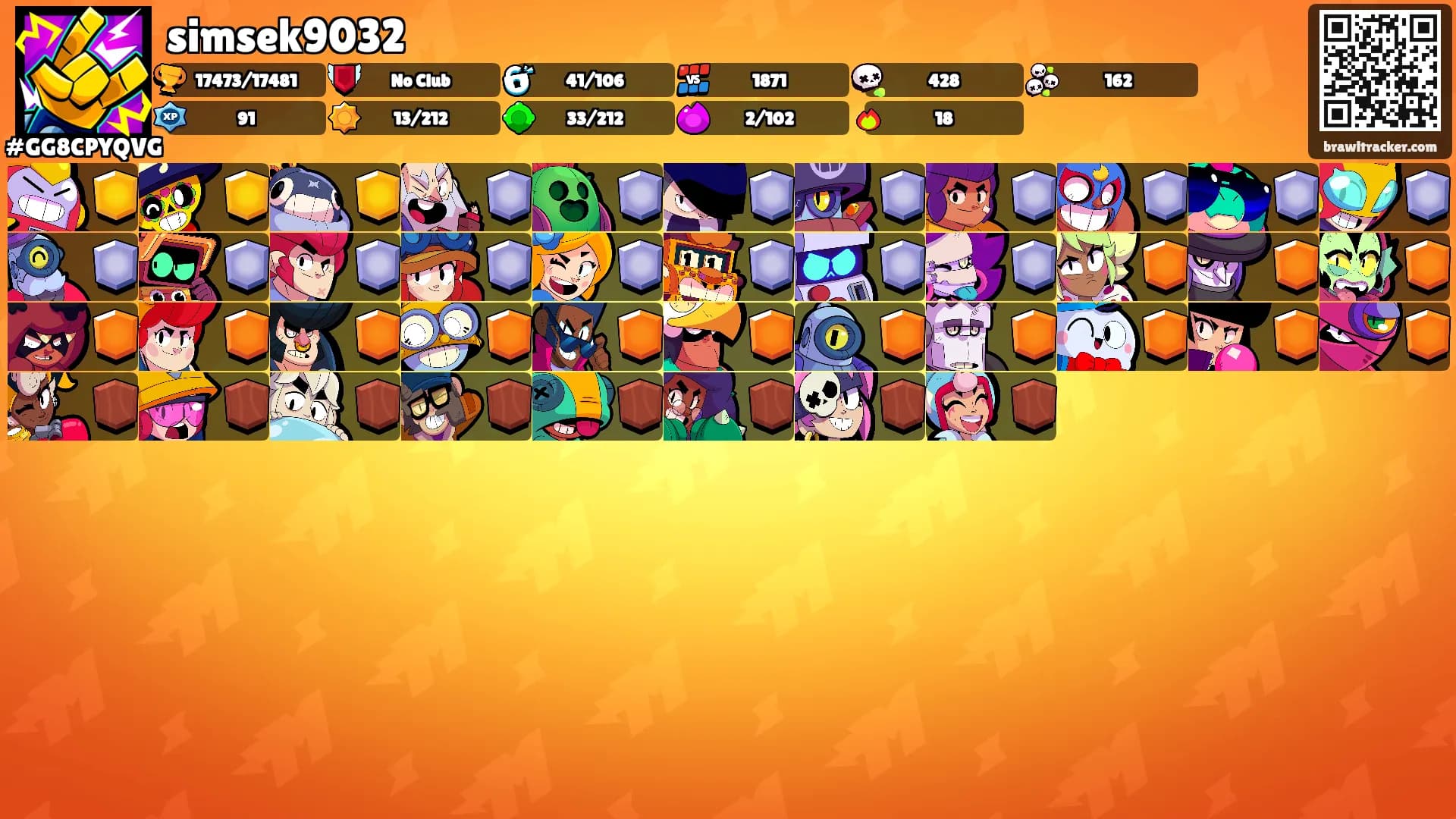simsek9032's Ranks