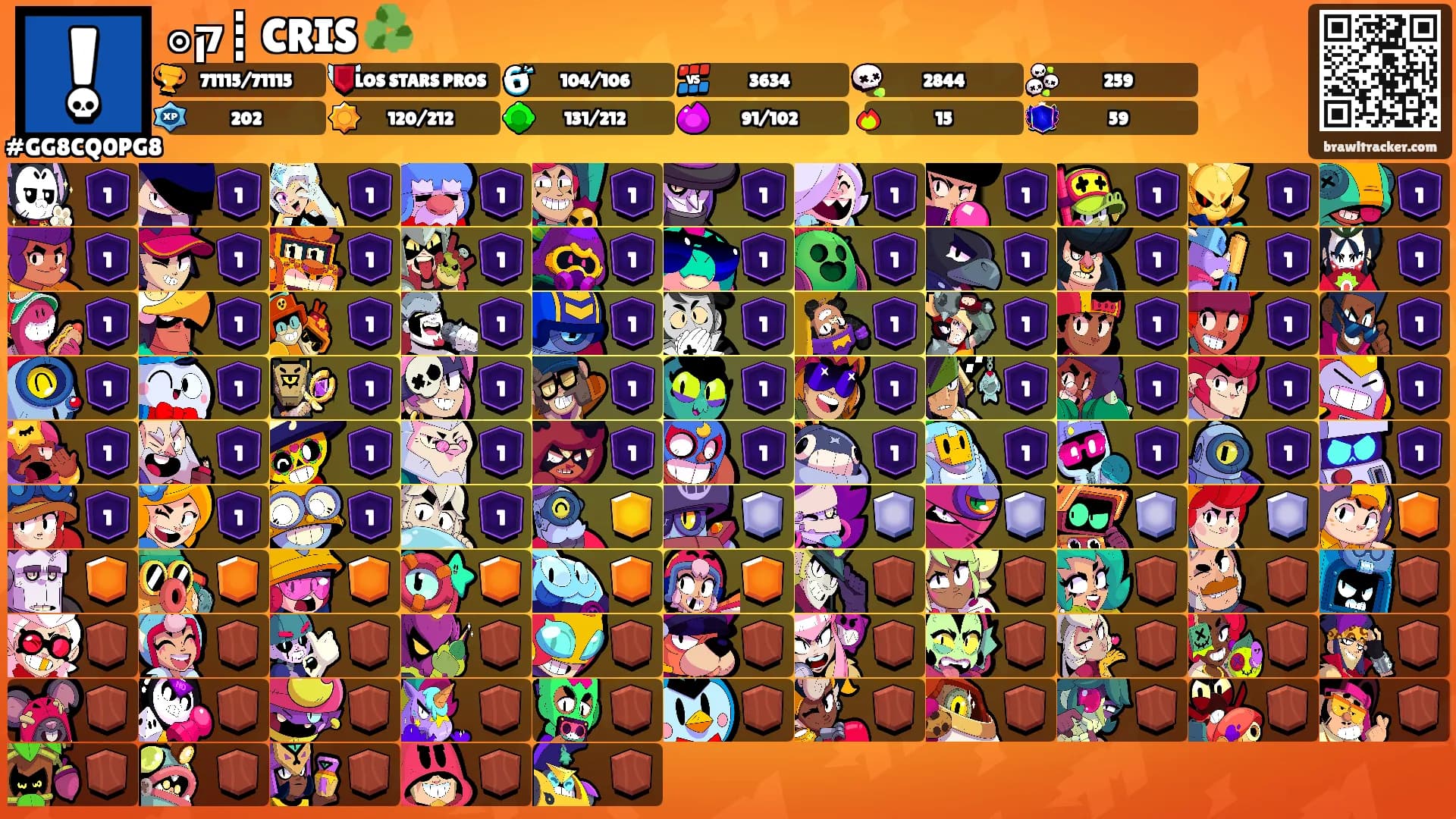 ๏ק┋ CRIS ♻️'s Ranks