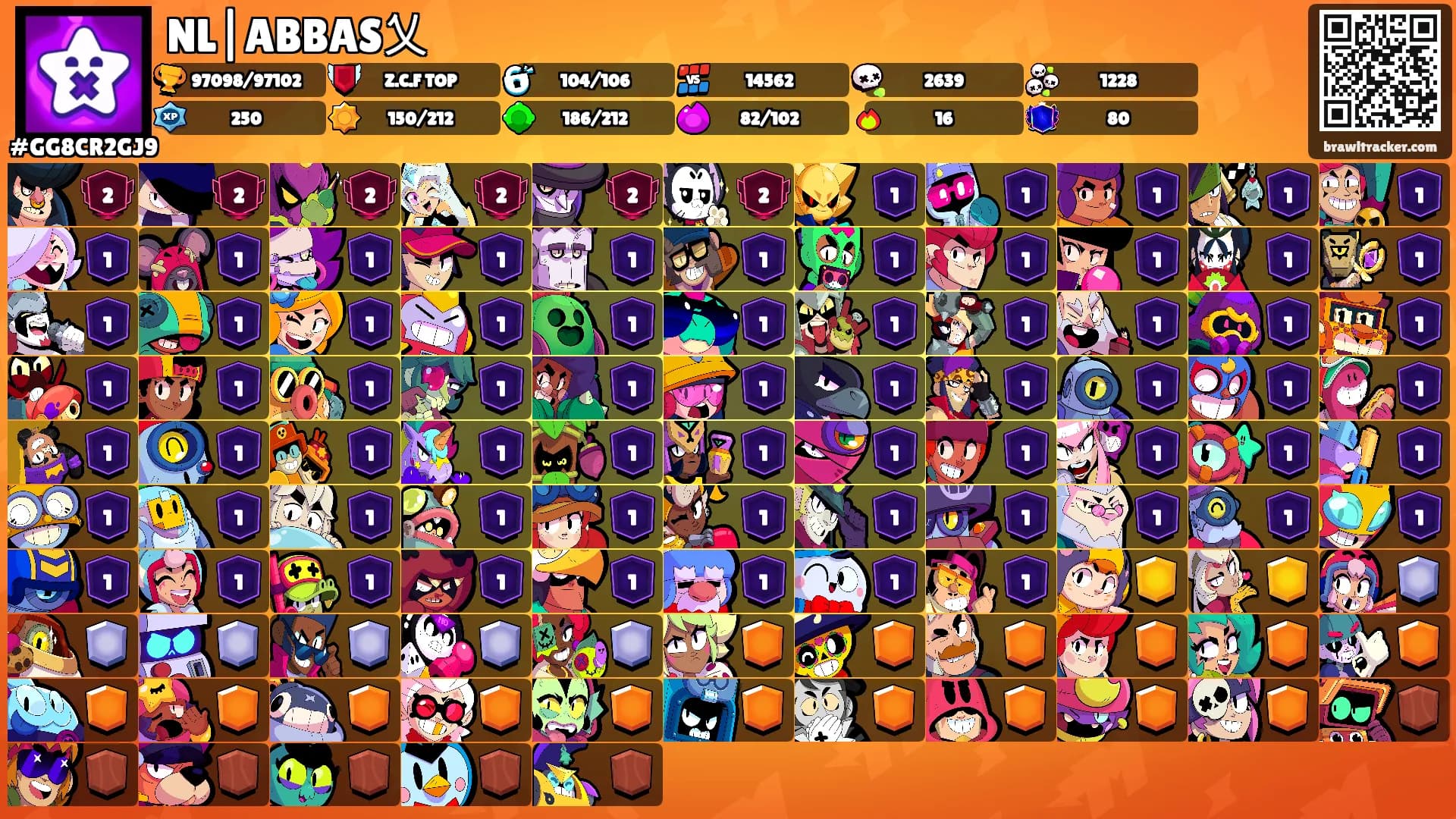 NL|ABBAS乂's Ranks