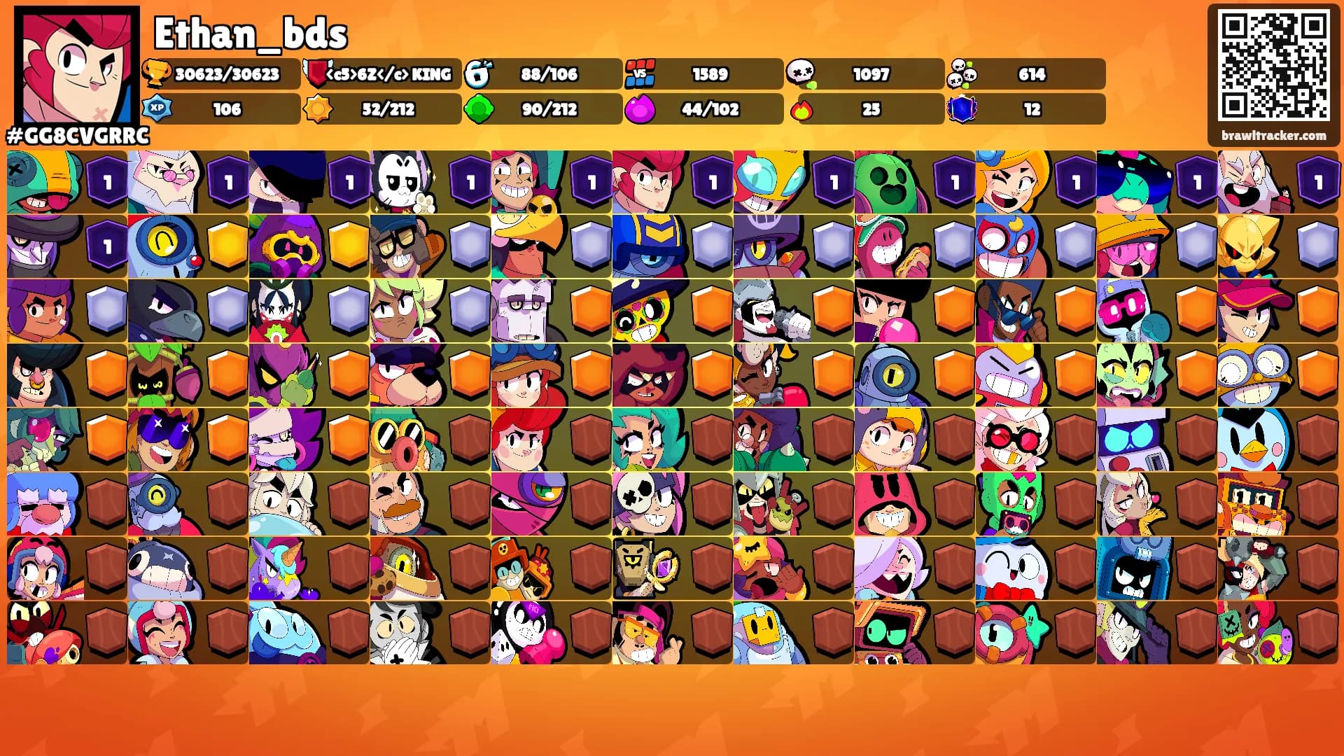 Ethan_bds's Ranks