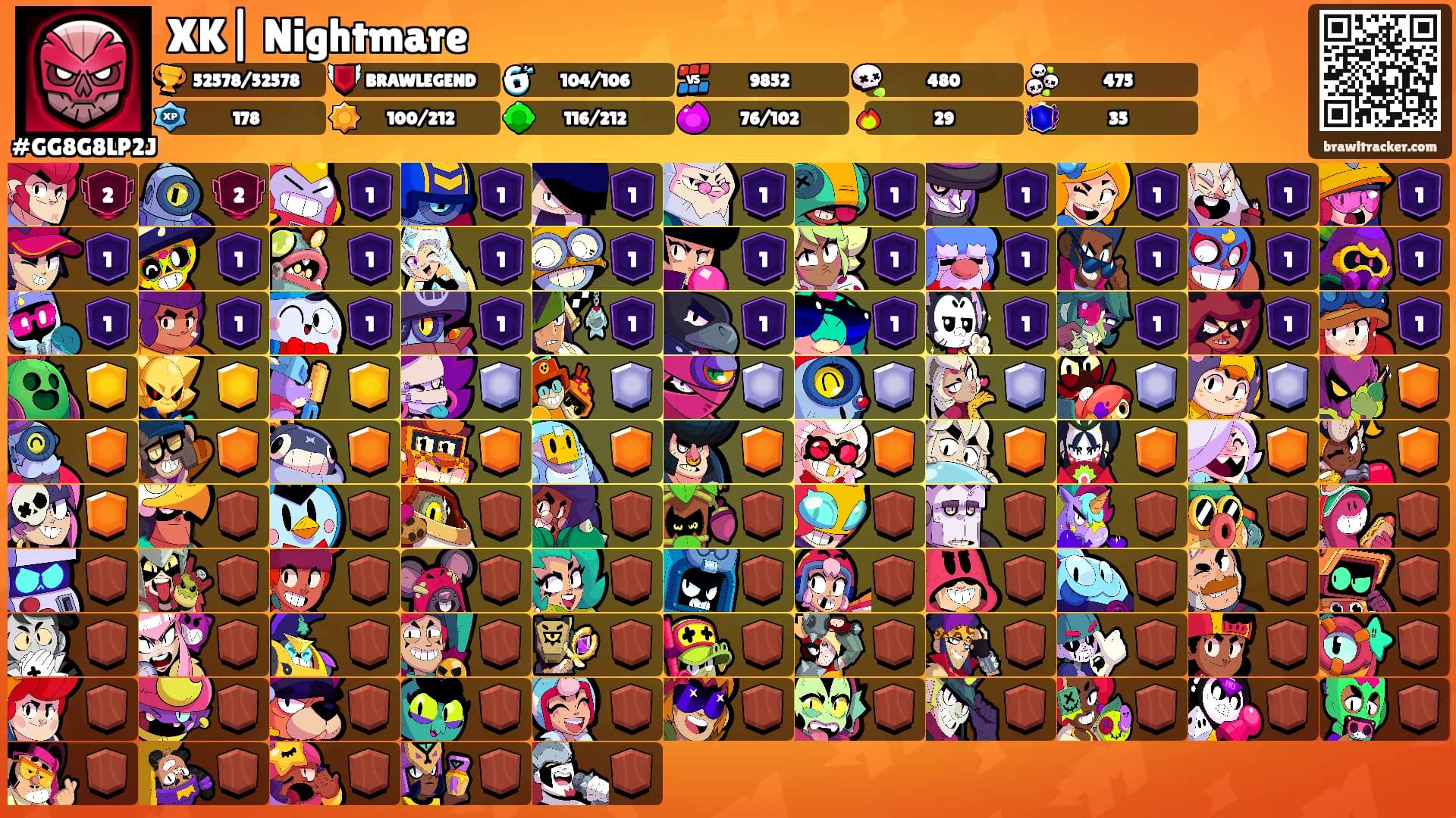 XK| Nightmare's Ranks