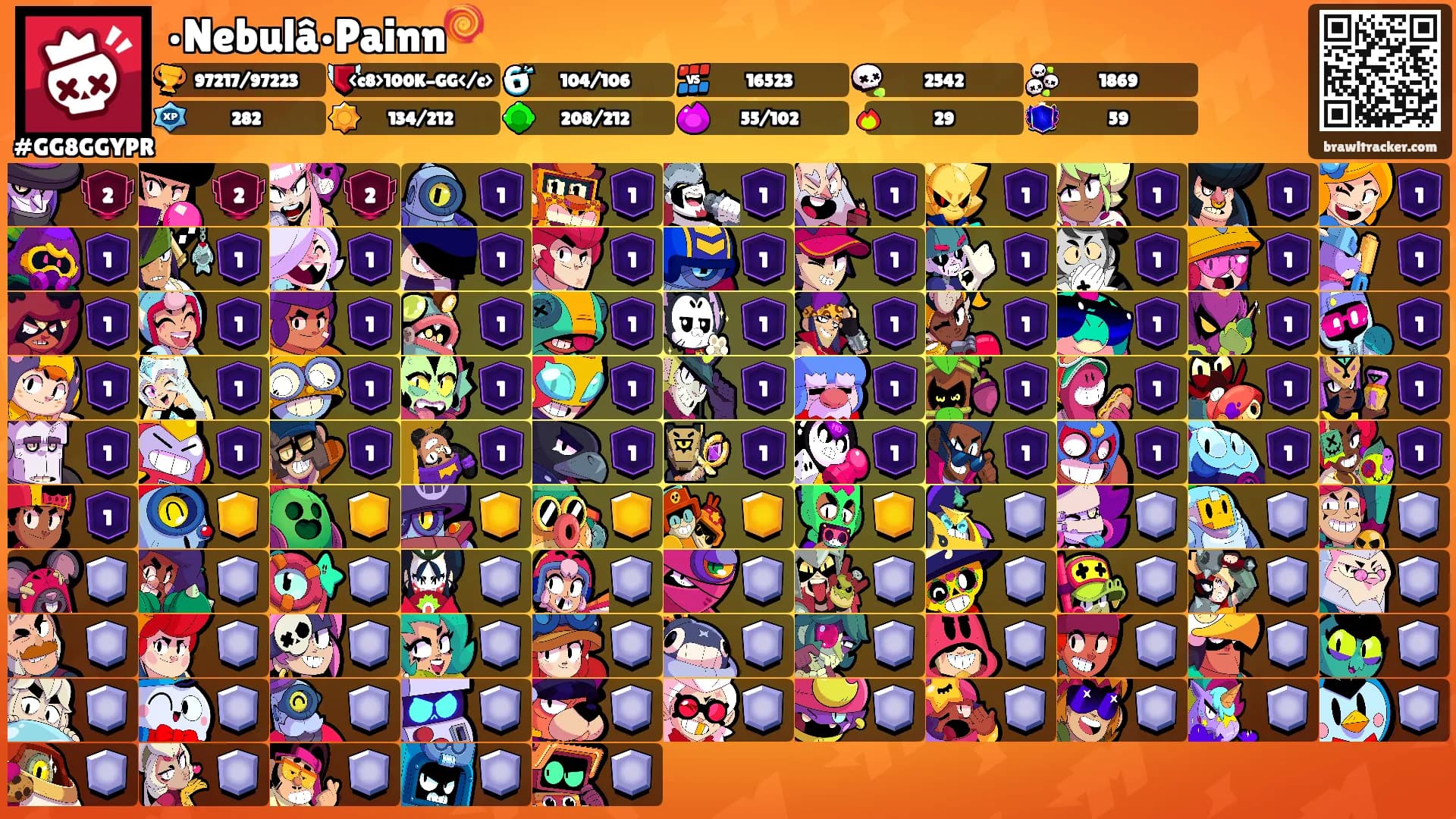 •Nebulâ•Painn🍭's Ranks