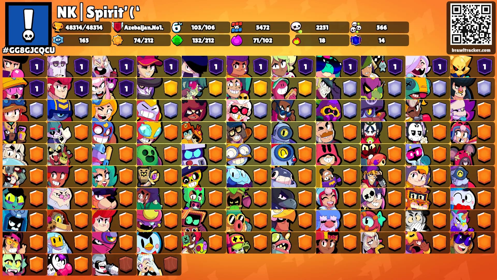 NK|Spirit’(‘'s Ranks