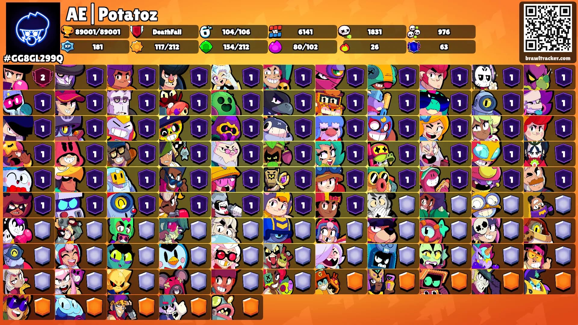AE|Potatoz's Ranks
