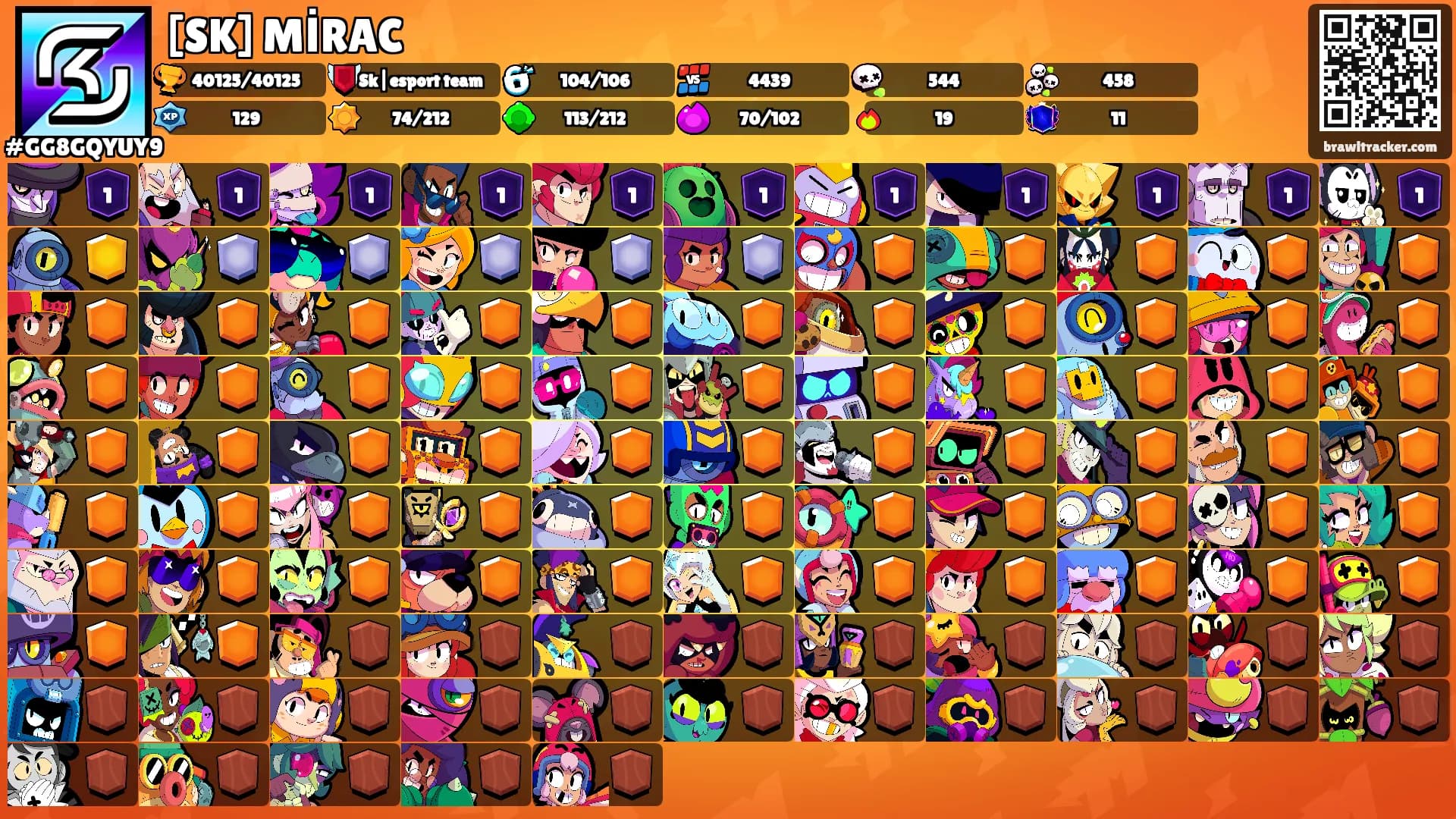 [SK] MİRAC's Ranks