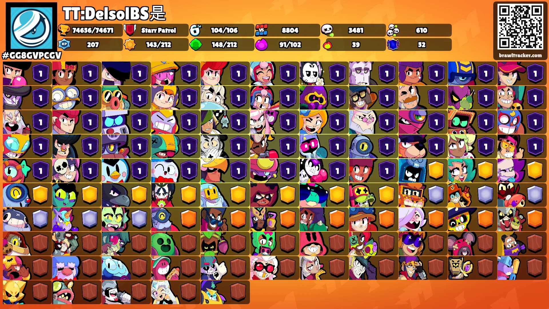 TT:DelsolBS是's Ranks