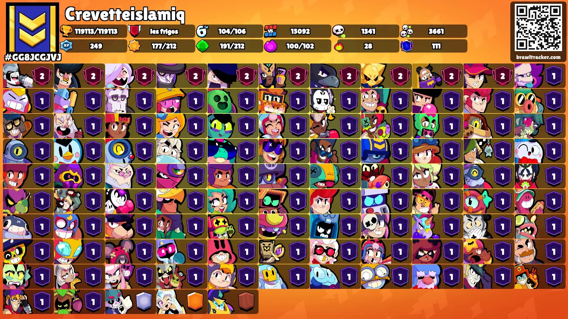 Crevetteislamiq's Ranks