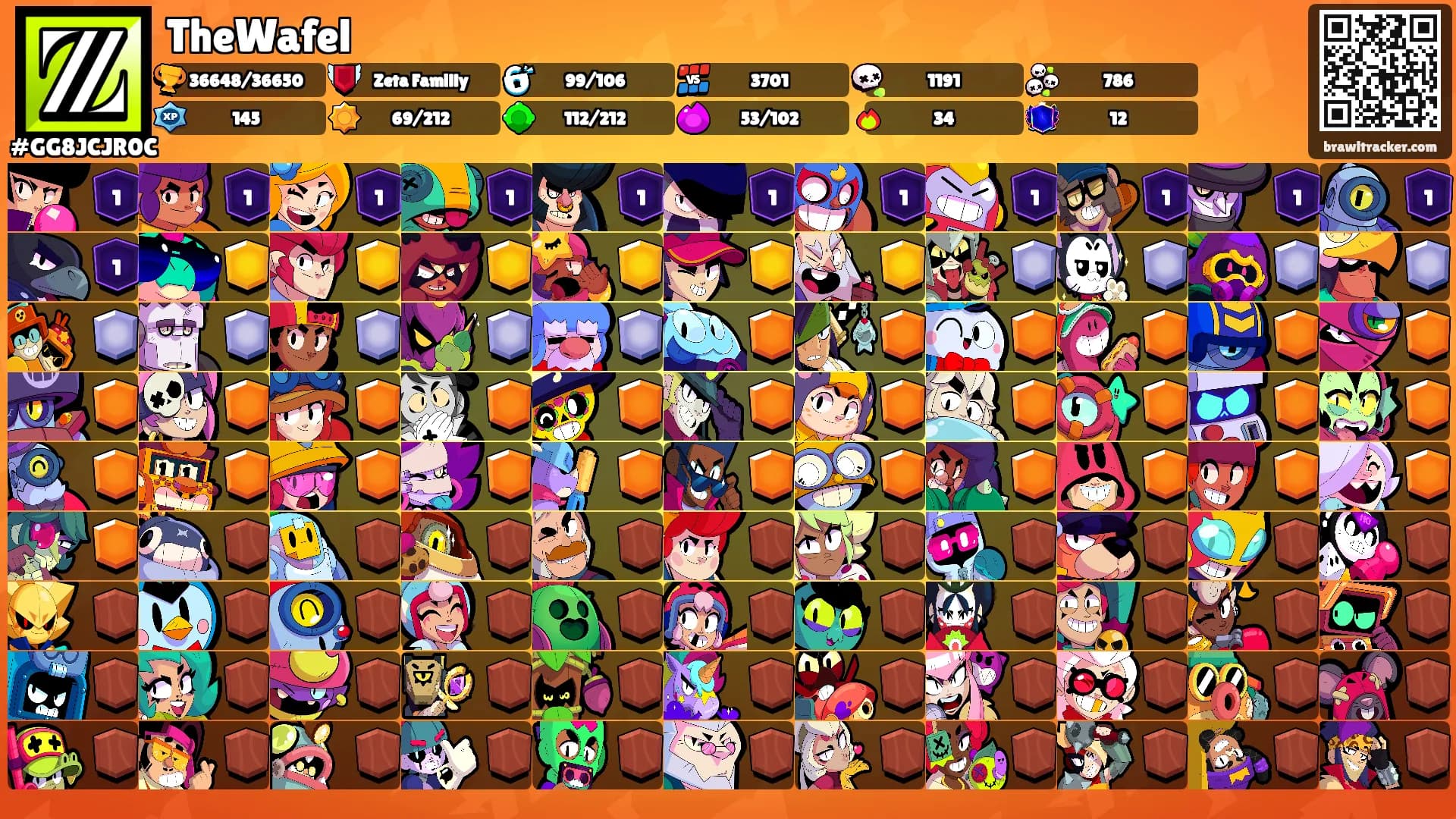 TheWafel's Ranks