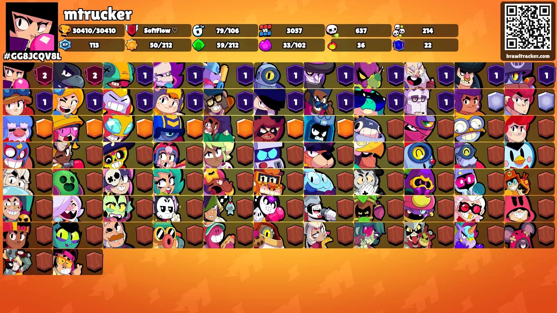 mtrucker's Ranks