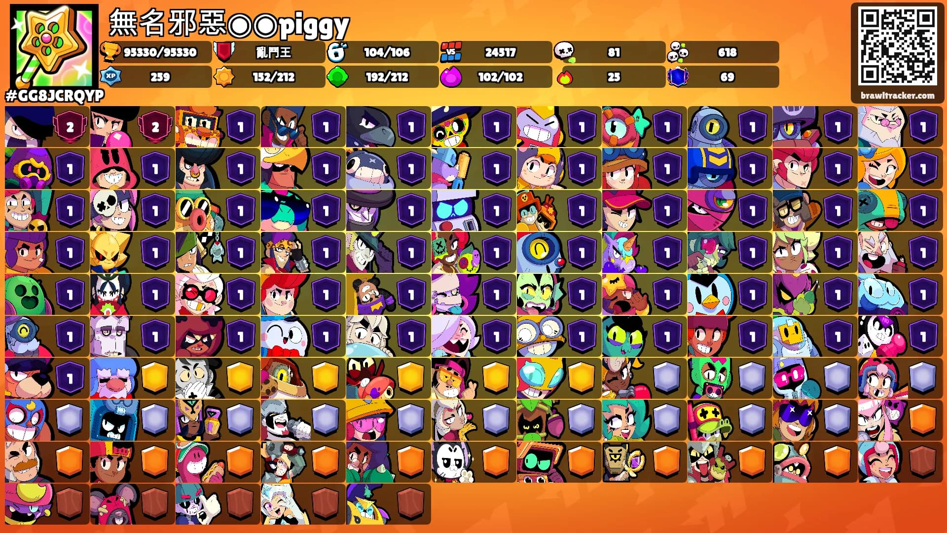 無名邪惡◉◉piggy's Ranks