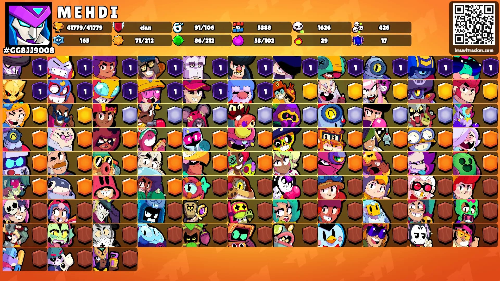 M E H D I's Ranks