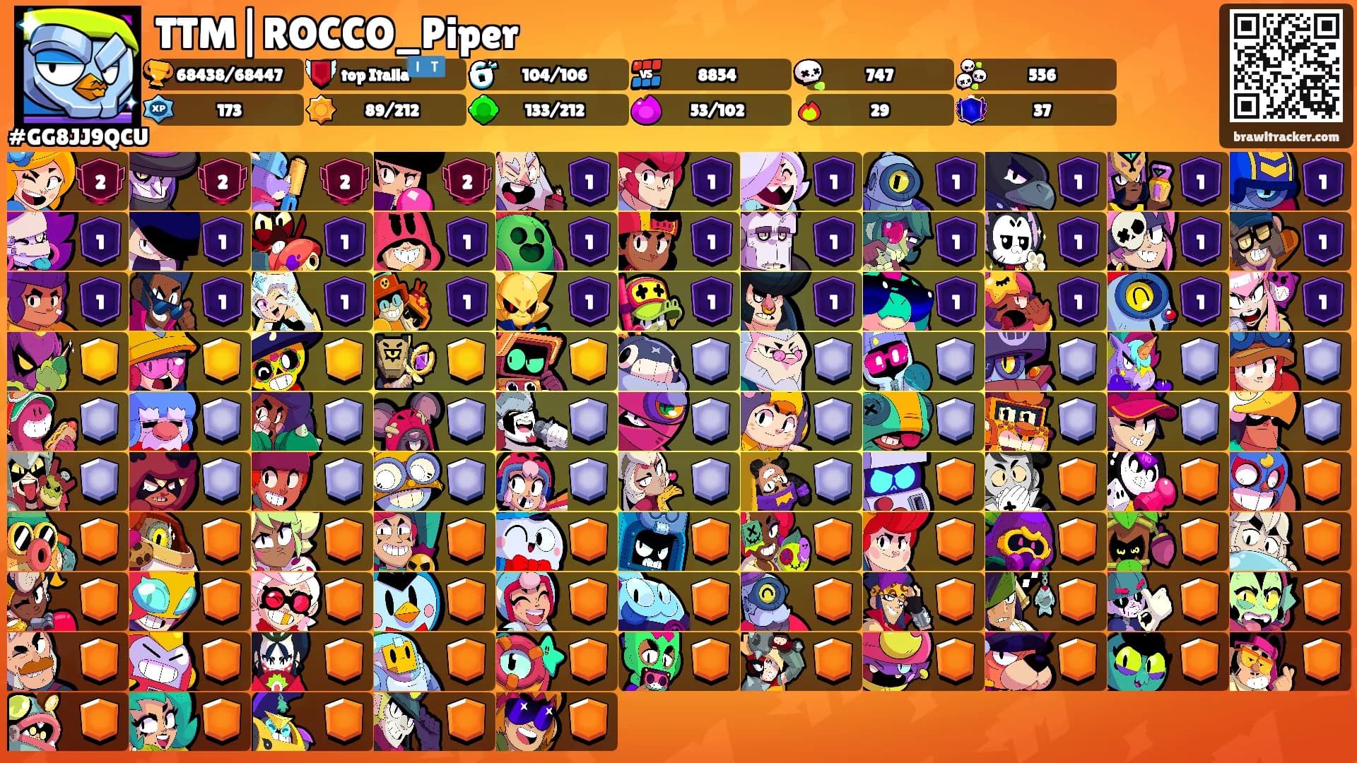 TTM|ROCCO_Piper's Ranks
