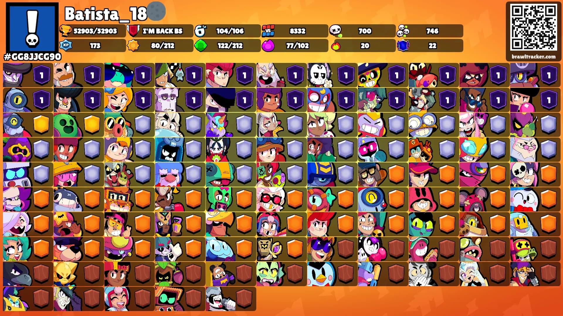 Batista_18🌑's Ranks