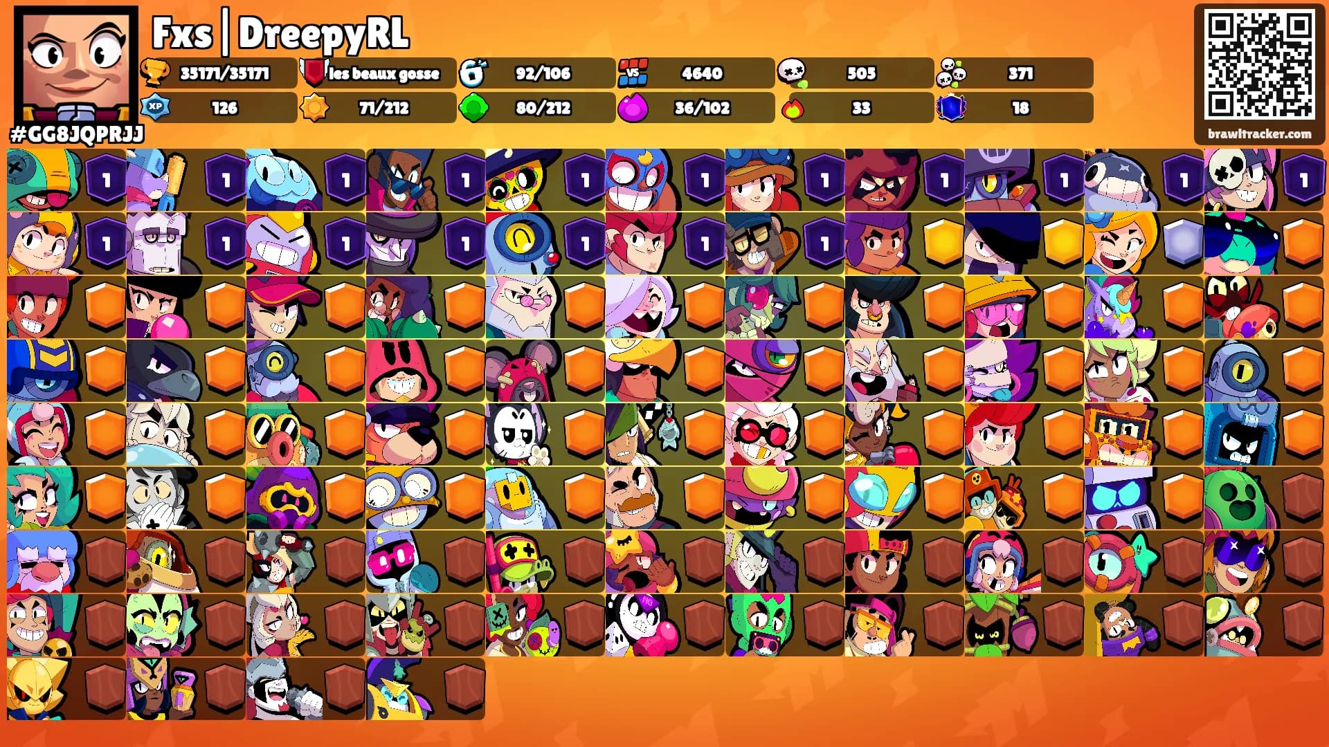 Fxs|DreepyRL's Ranks