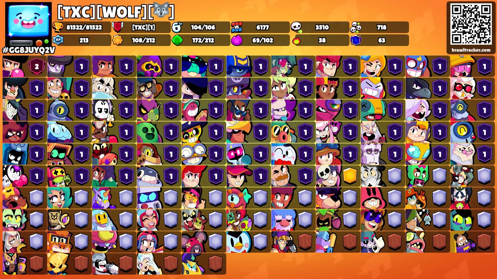 [TXC][WOLF][🐺]'s Ranks