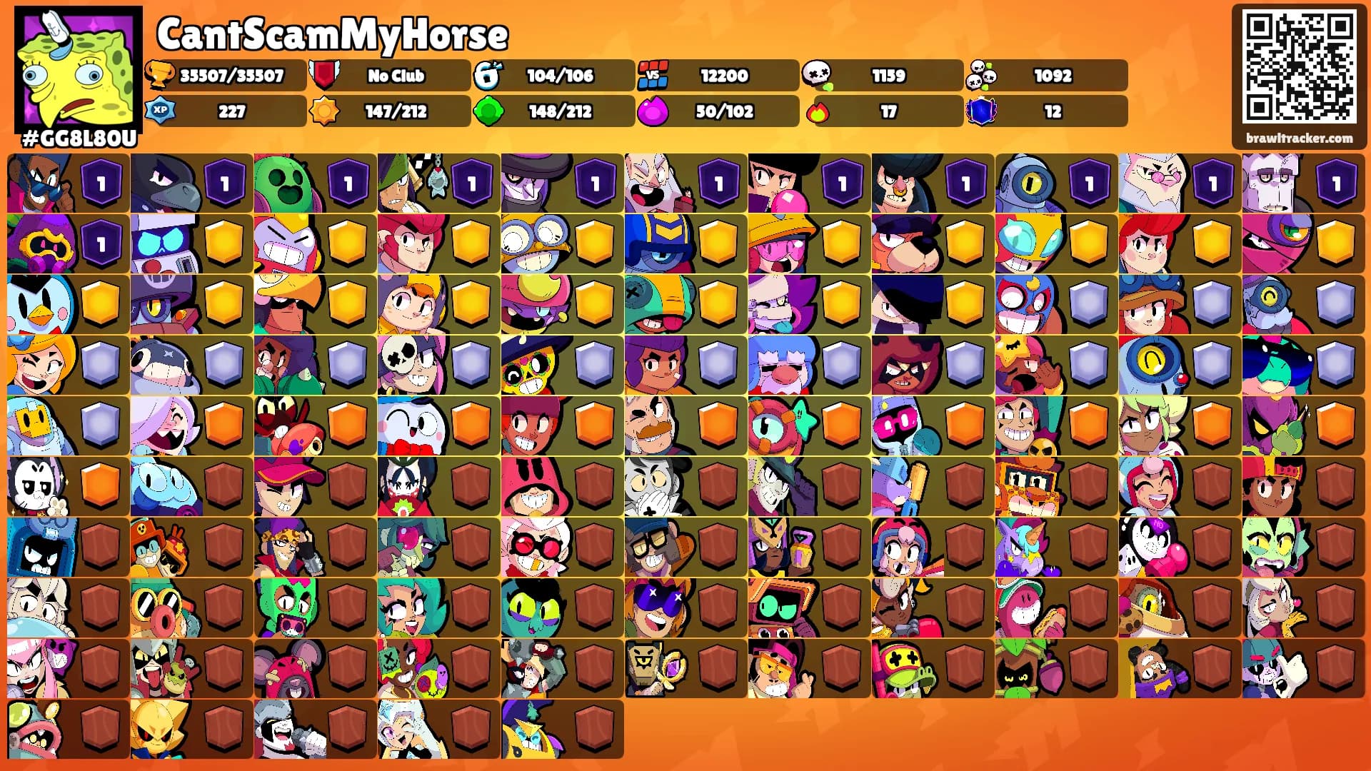 CantScamMyHorse's Ranks