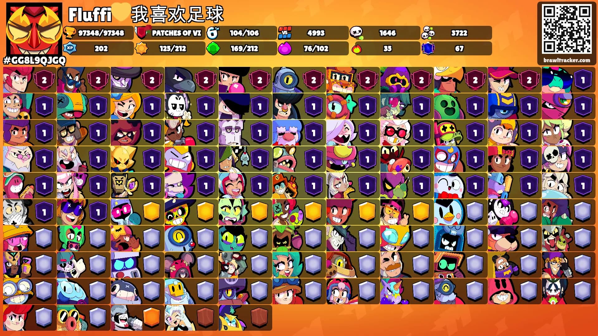 Fluffi💛我喜欢足球's Ranks