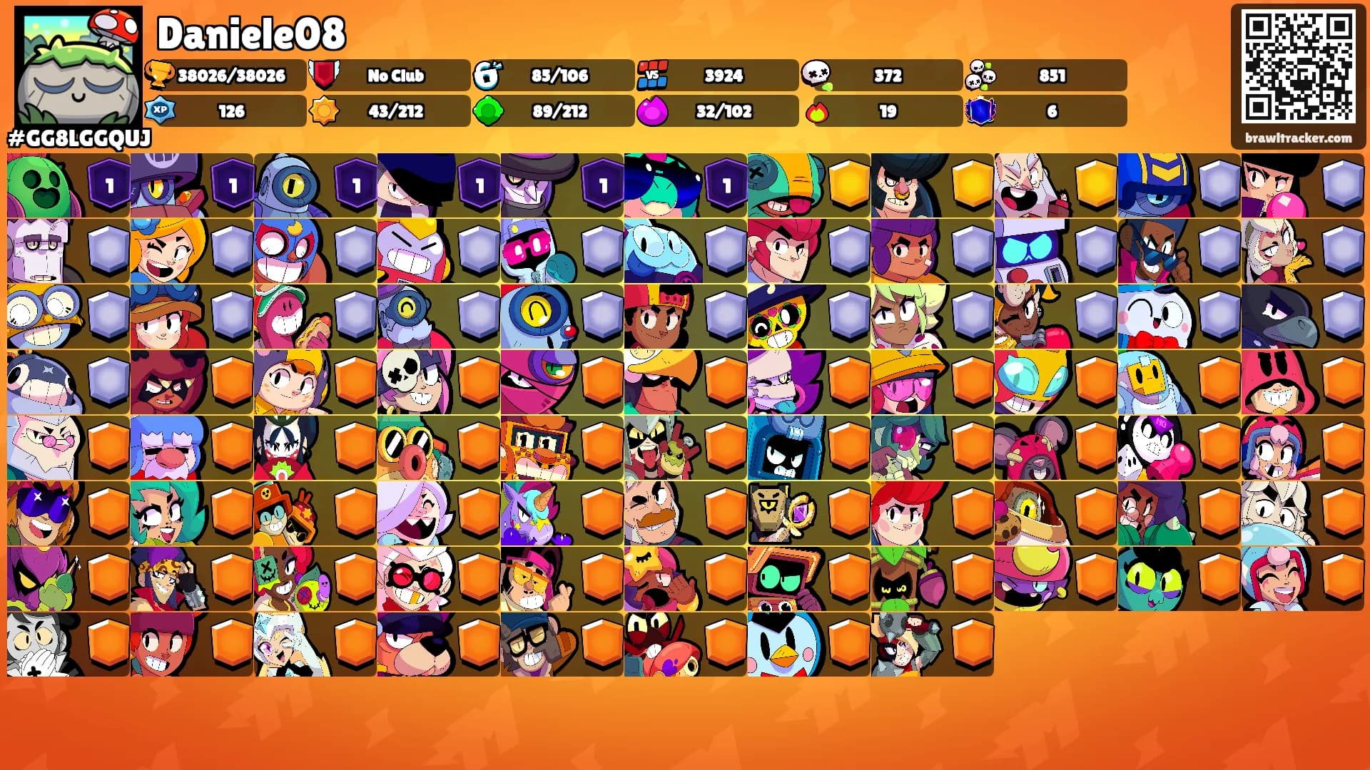 Daniele08's Ranks