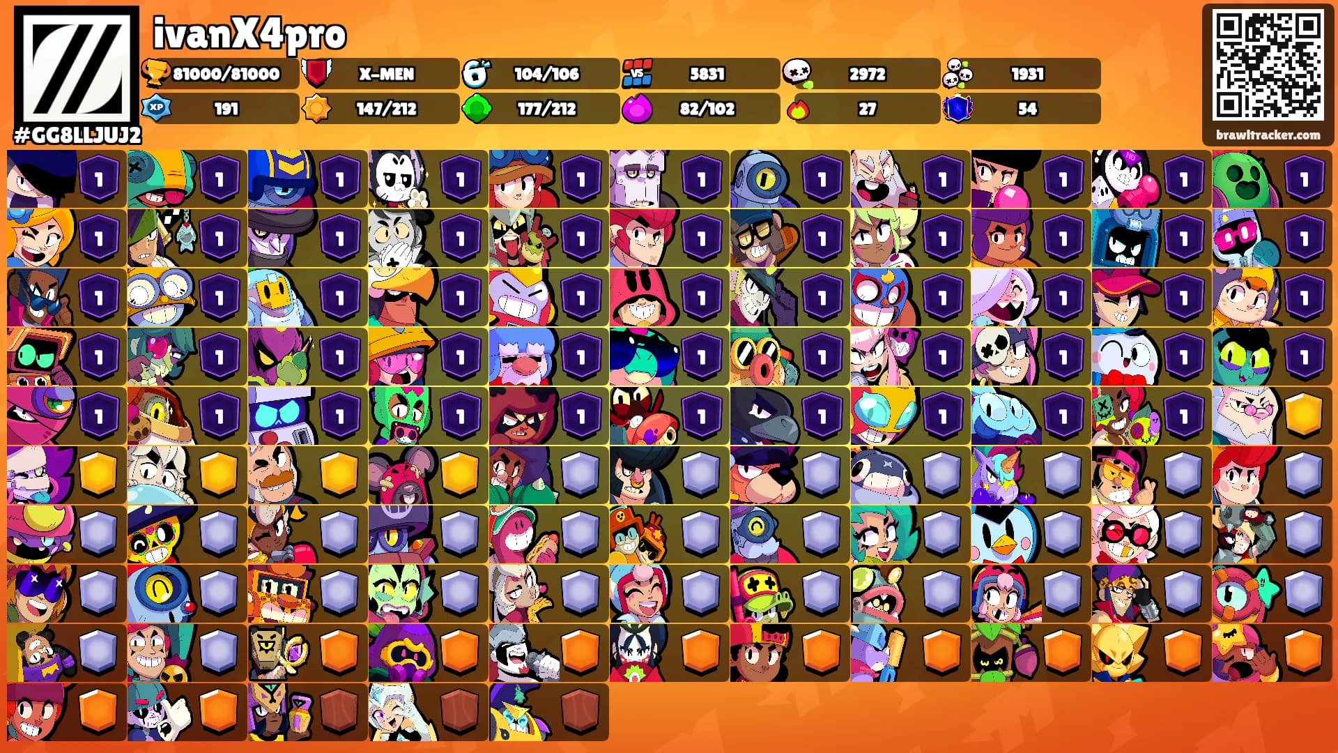 ivanX4pro's Ranks