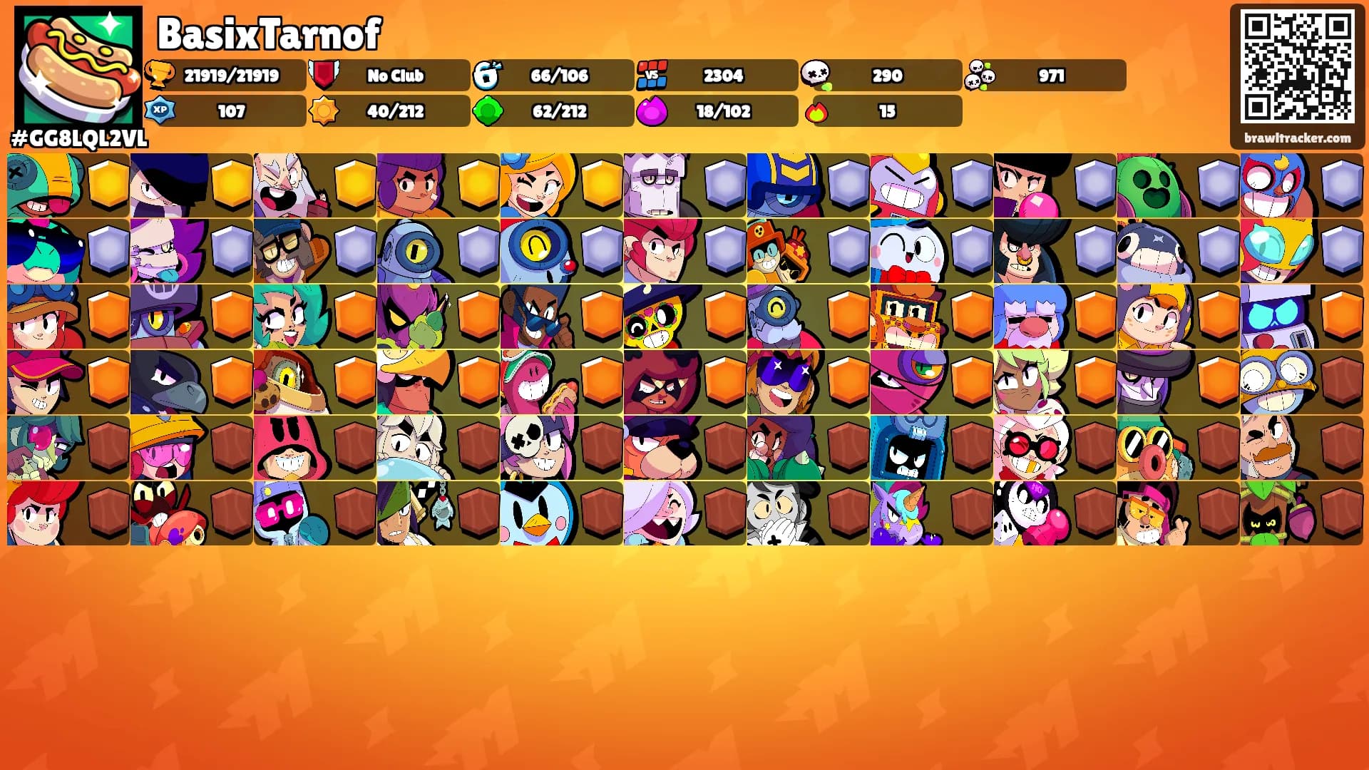 BasixTarnof's Ranks