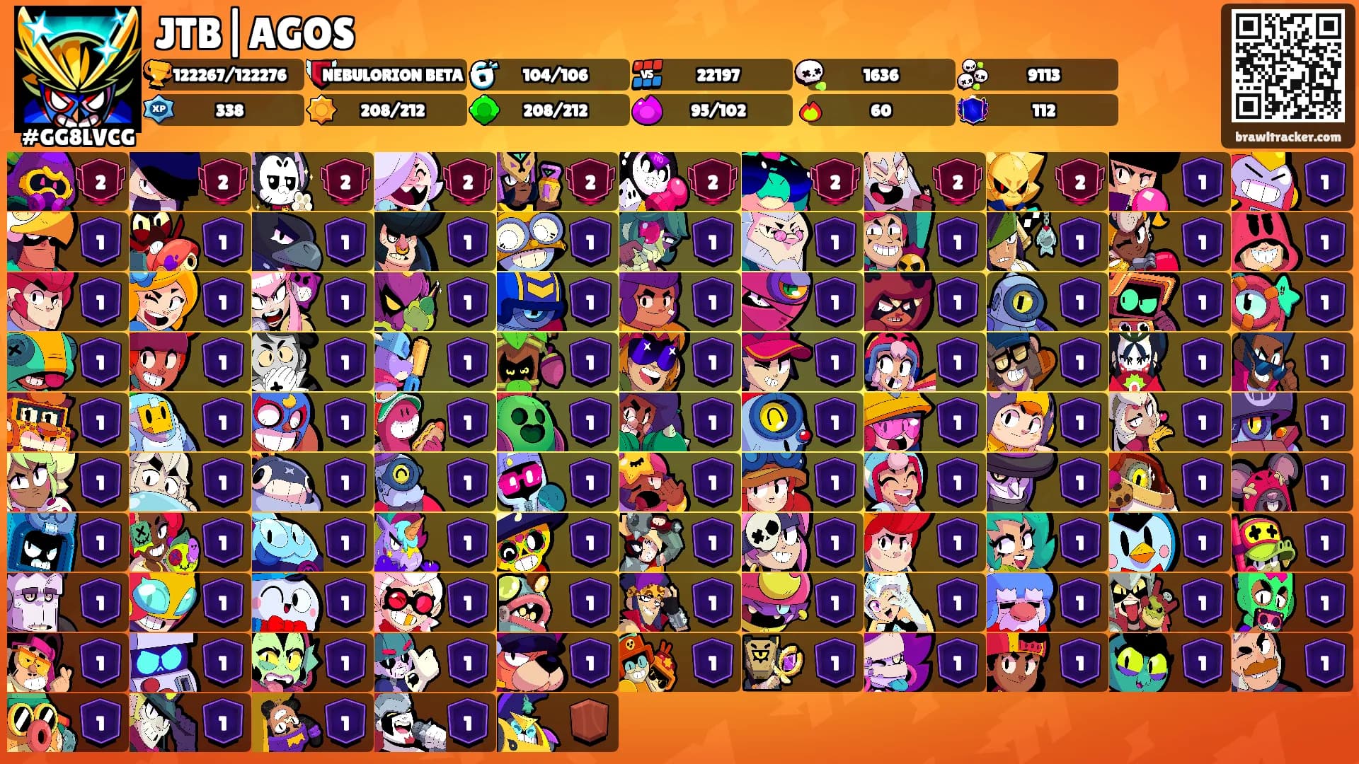 JTB|AGOS's Ranks
