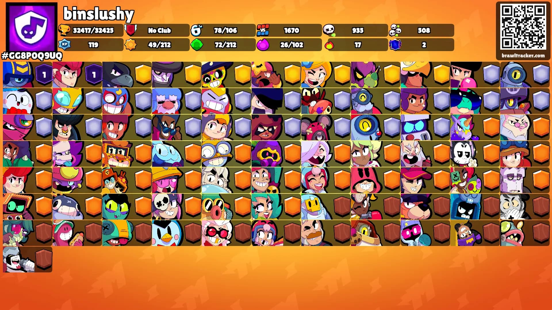 binslushy's Ranks