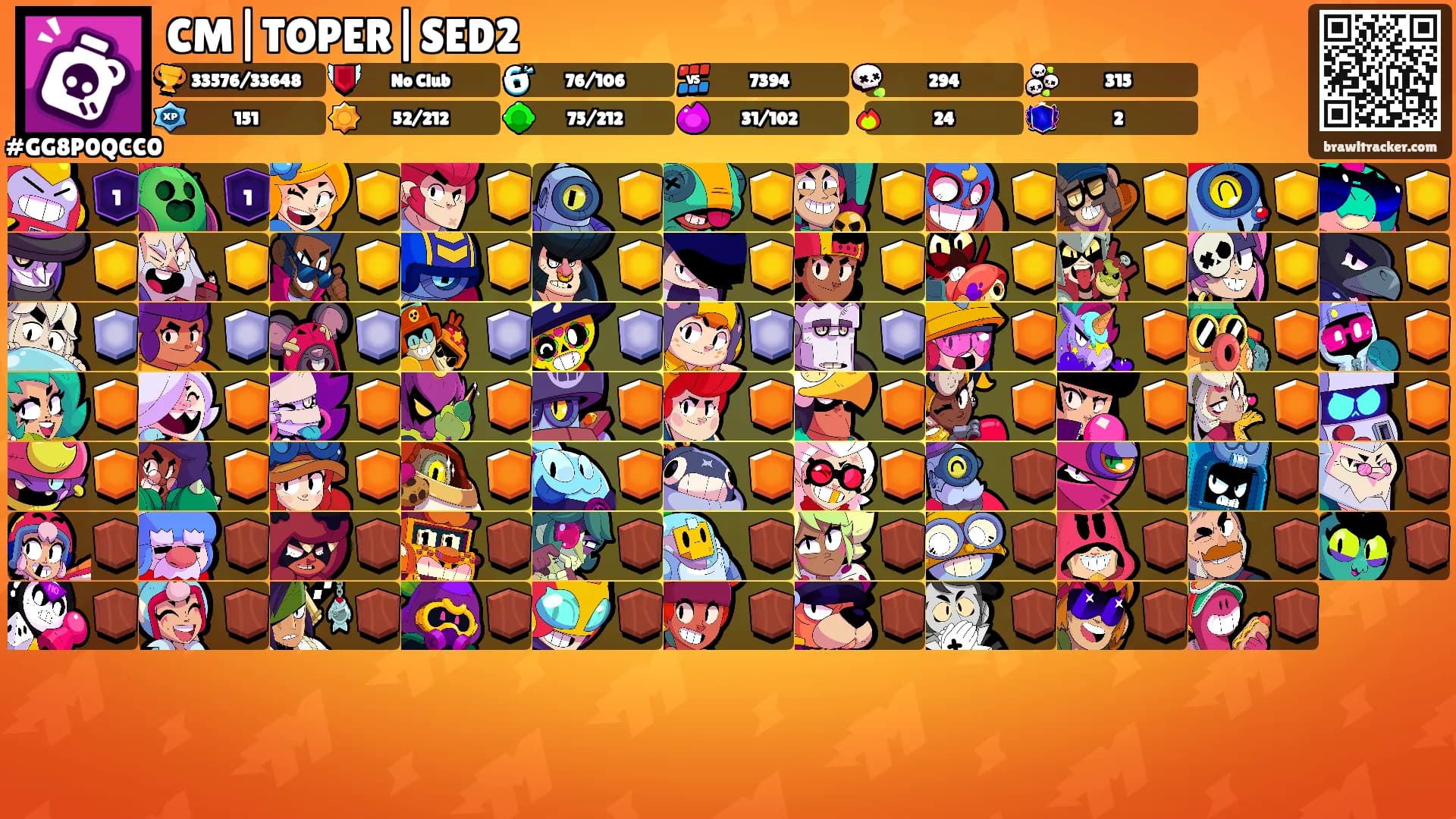 CM|TOPER|SED2's Ranks