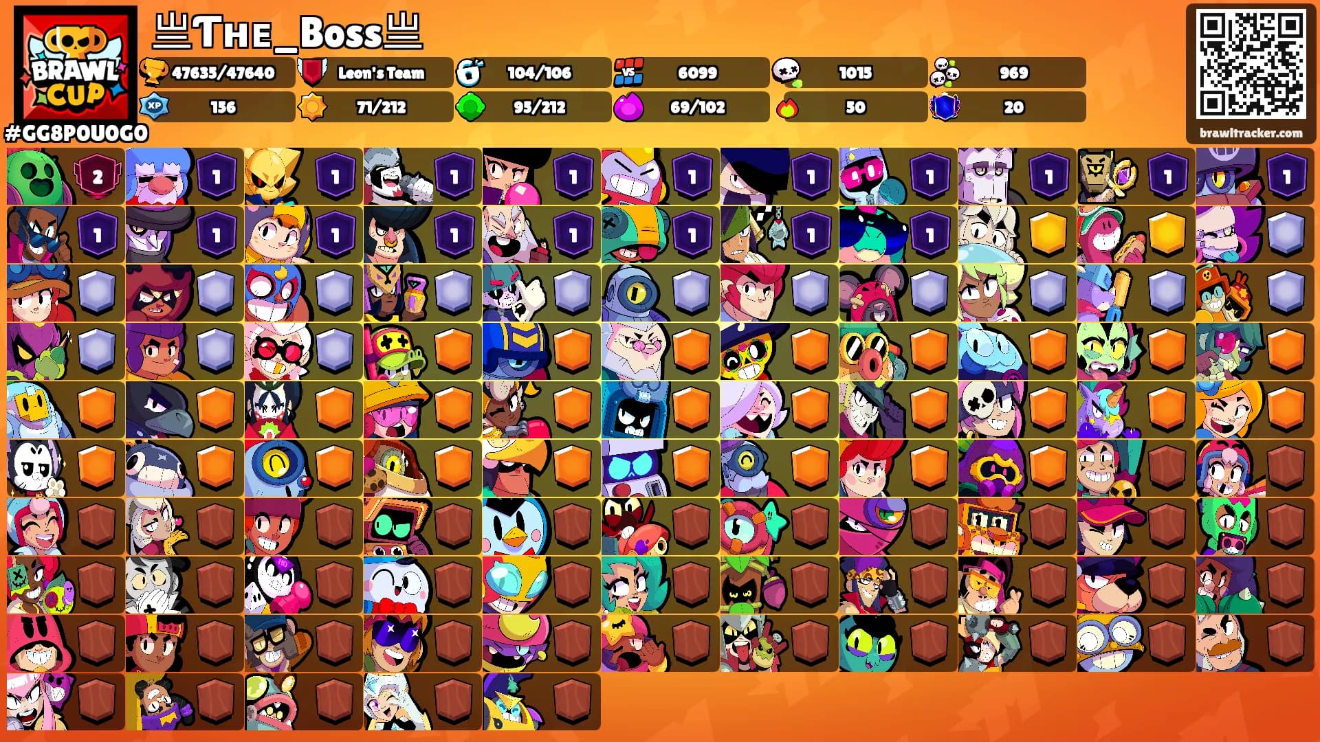 亗Ƭʜᴇ_Boss亗's Ranks