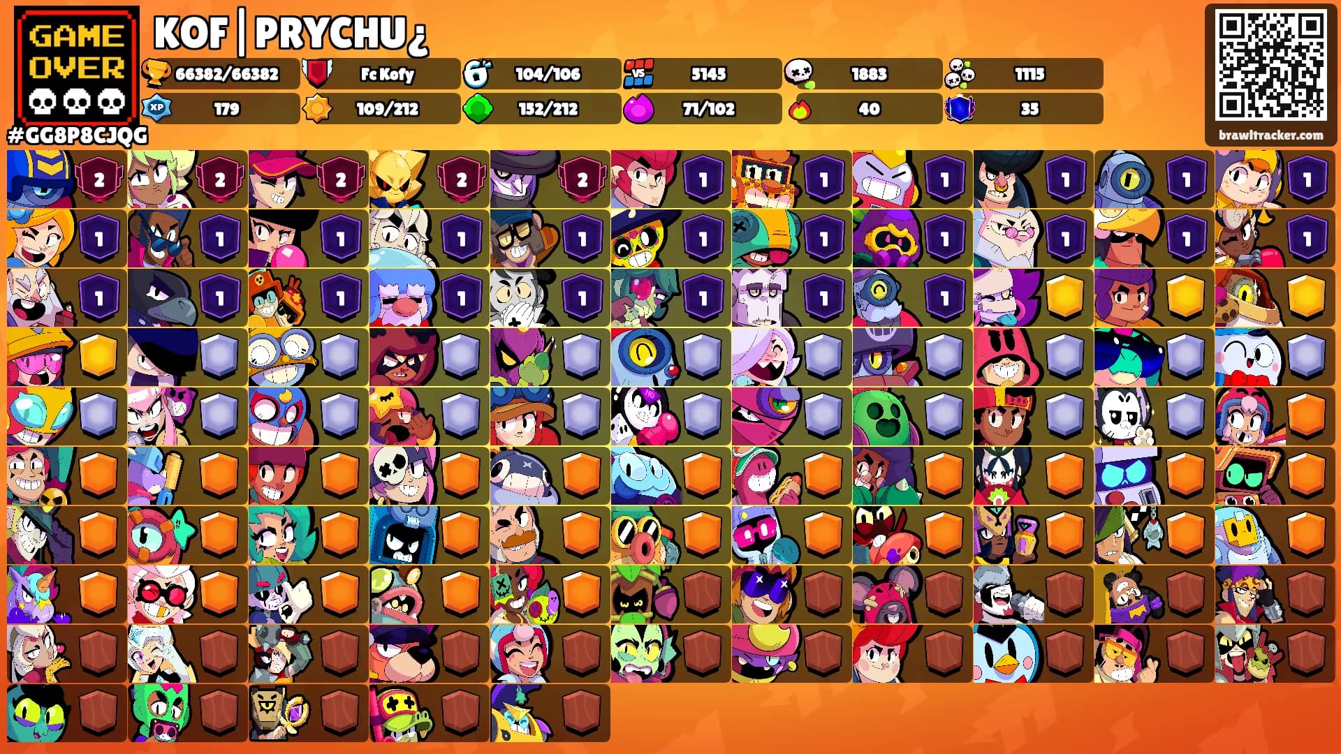 KOF|PRYCHU¿'s Ranks
