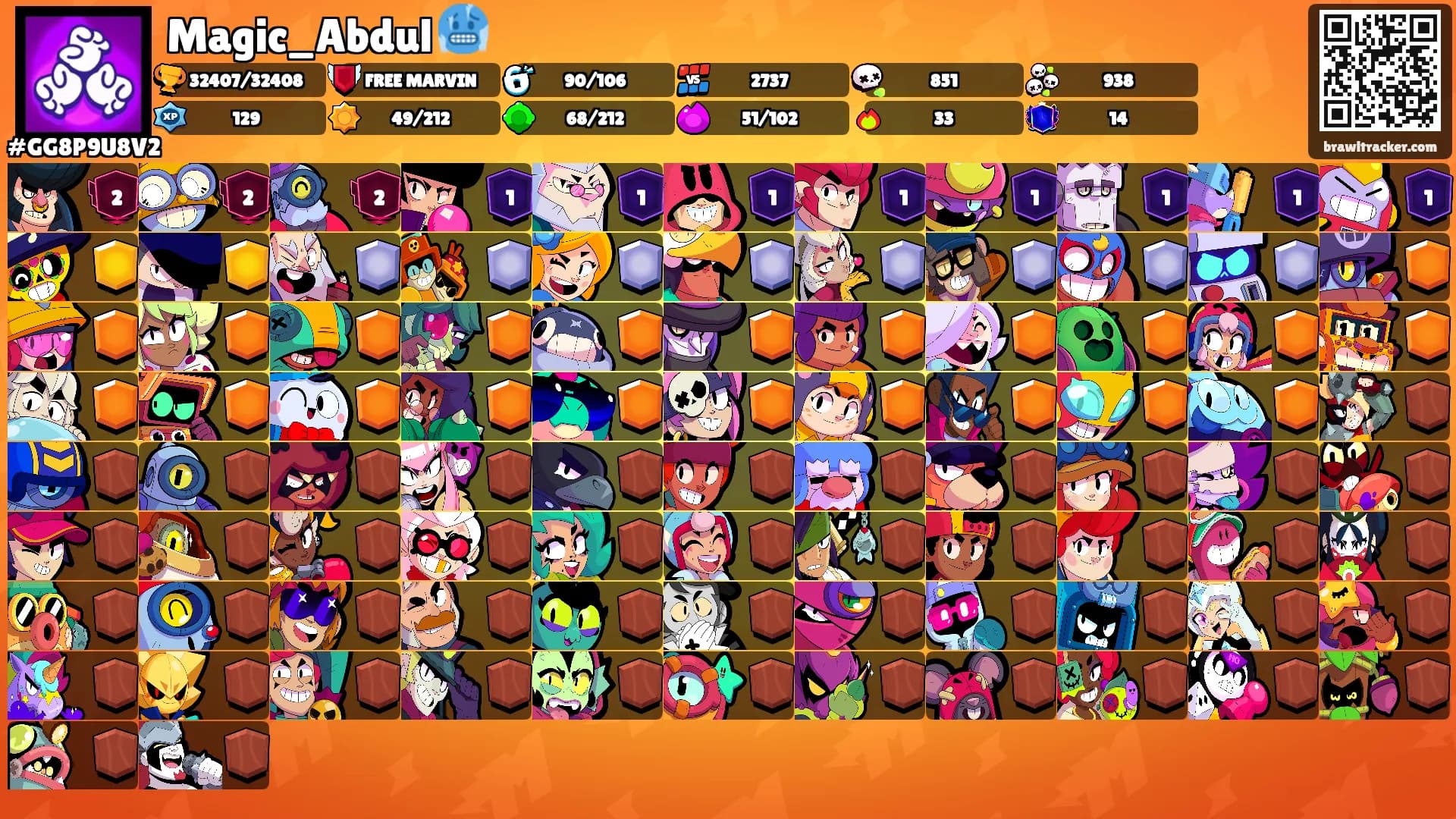 Magic_Abdul 🥶's Ranks