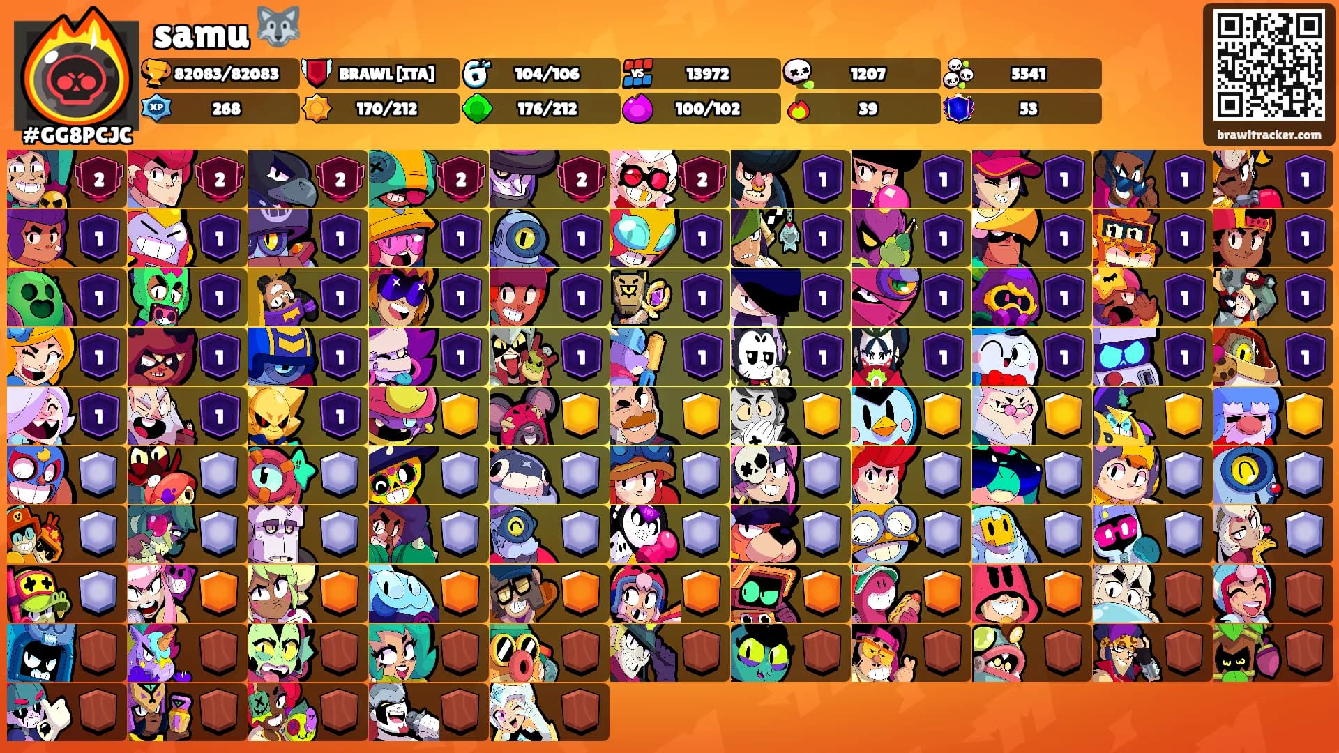 samu 🐺's Ranks